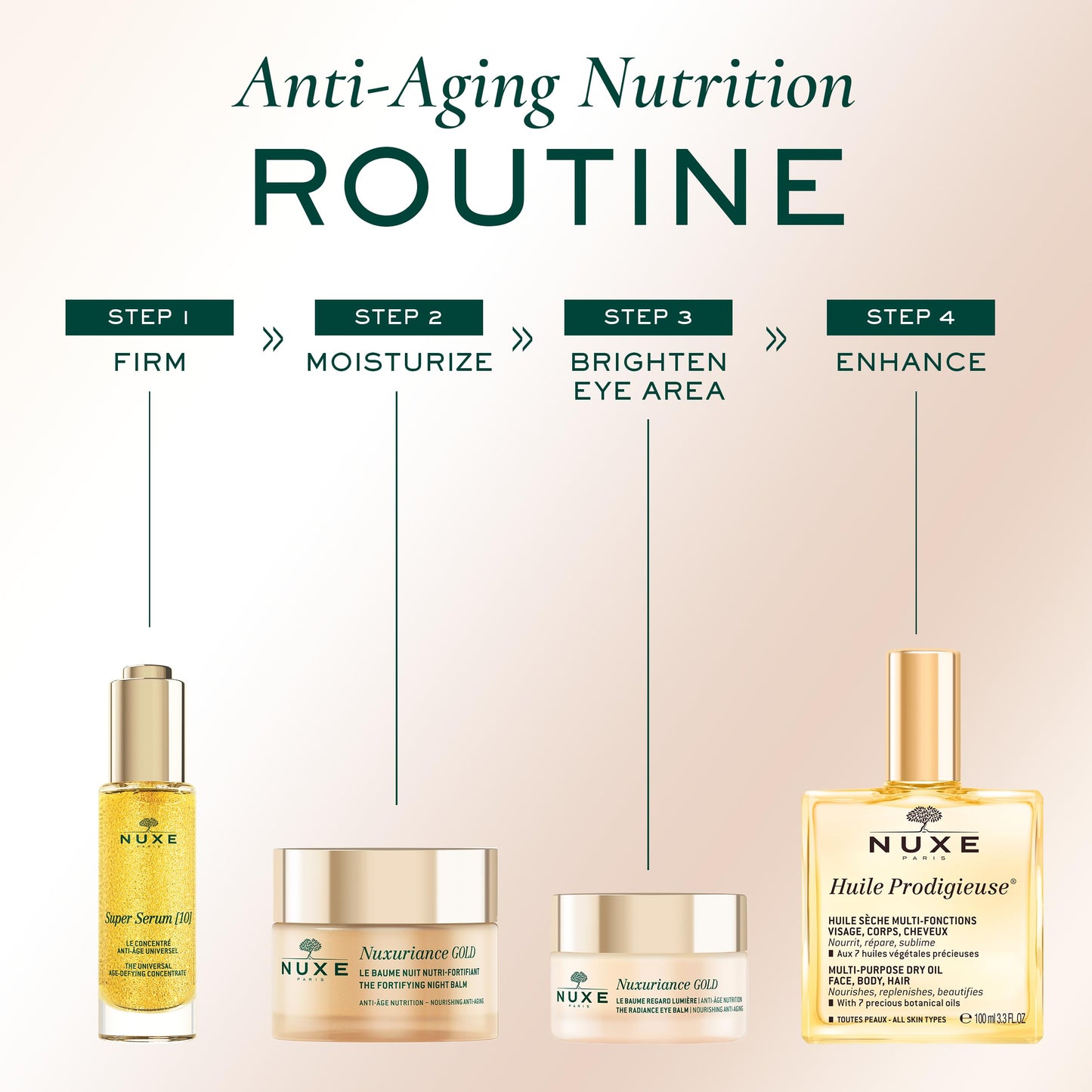 NUXE Nuxuriance Gold Nutri-Fortifying Night Balm, Anti-Aging, Replenishing Night Cream, 1.7 oz
