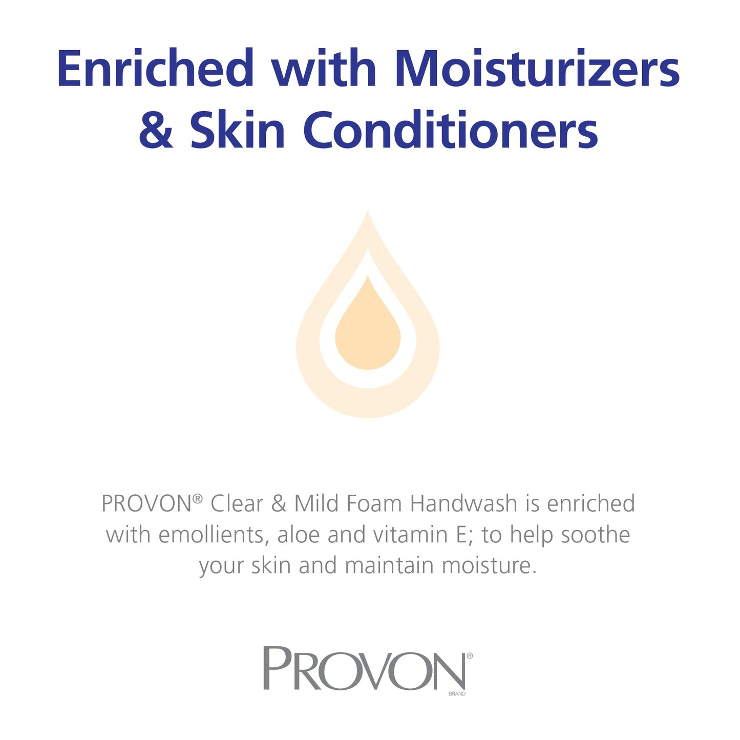GOJO PROVON Clear & Mild Foam Handwash, Fragrance Free, EcoLogo Certified, 700 mL Foam Hand Soap Refill for PROVON ADX-7 Push-Style Dispenser (Pack of 4) - 8721-04