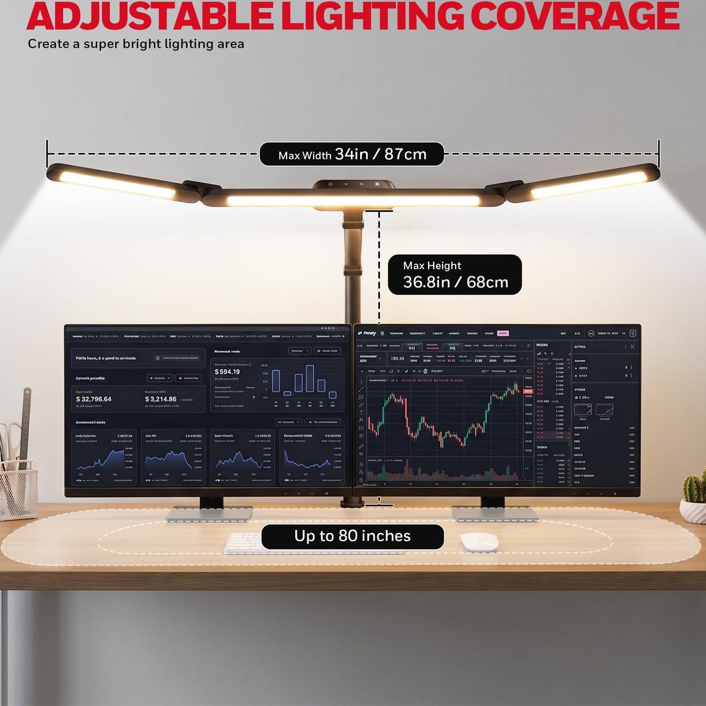Honeywell Wide Desk Lamp with Clamp for Dual Monitors, 22W Full-Spectrum Eye-Caring LED Desk Lamp for Home Office, 3-Section Adjustable Architect Light for Large Desk, Stepless Dimming, 3000K-5700K