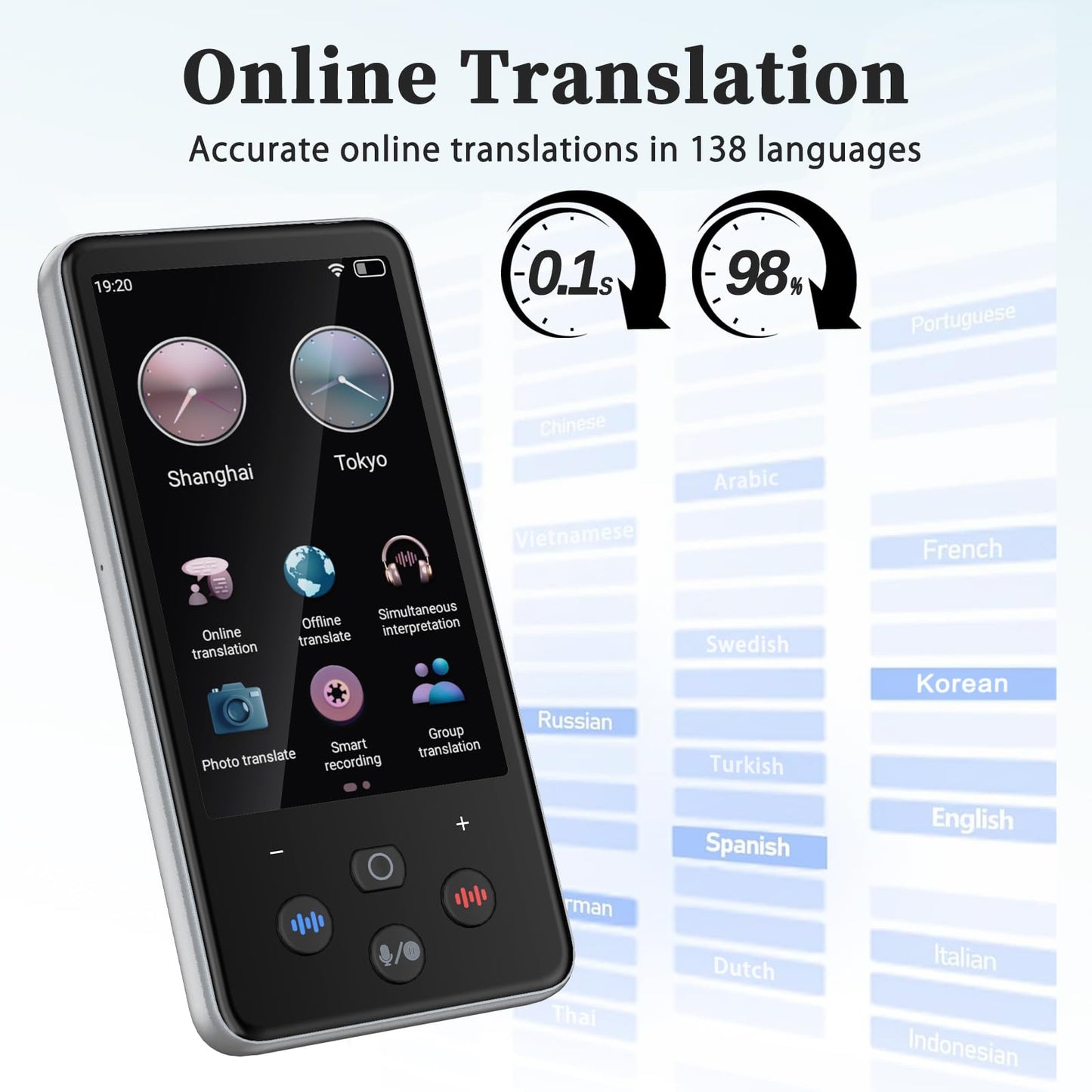 Language Translator Device, Real Time Voice Translation Device for 138 Languages, Traductor de Voz Instantaneo 2025, 3.97"Touchscreen Traductor de Idiomas, for Business Travel Learning Ingles Español