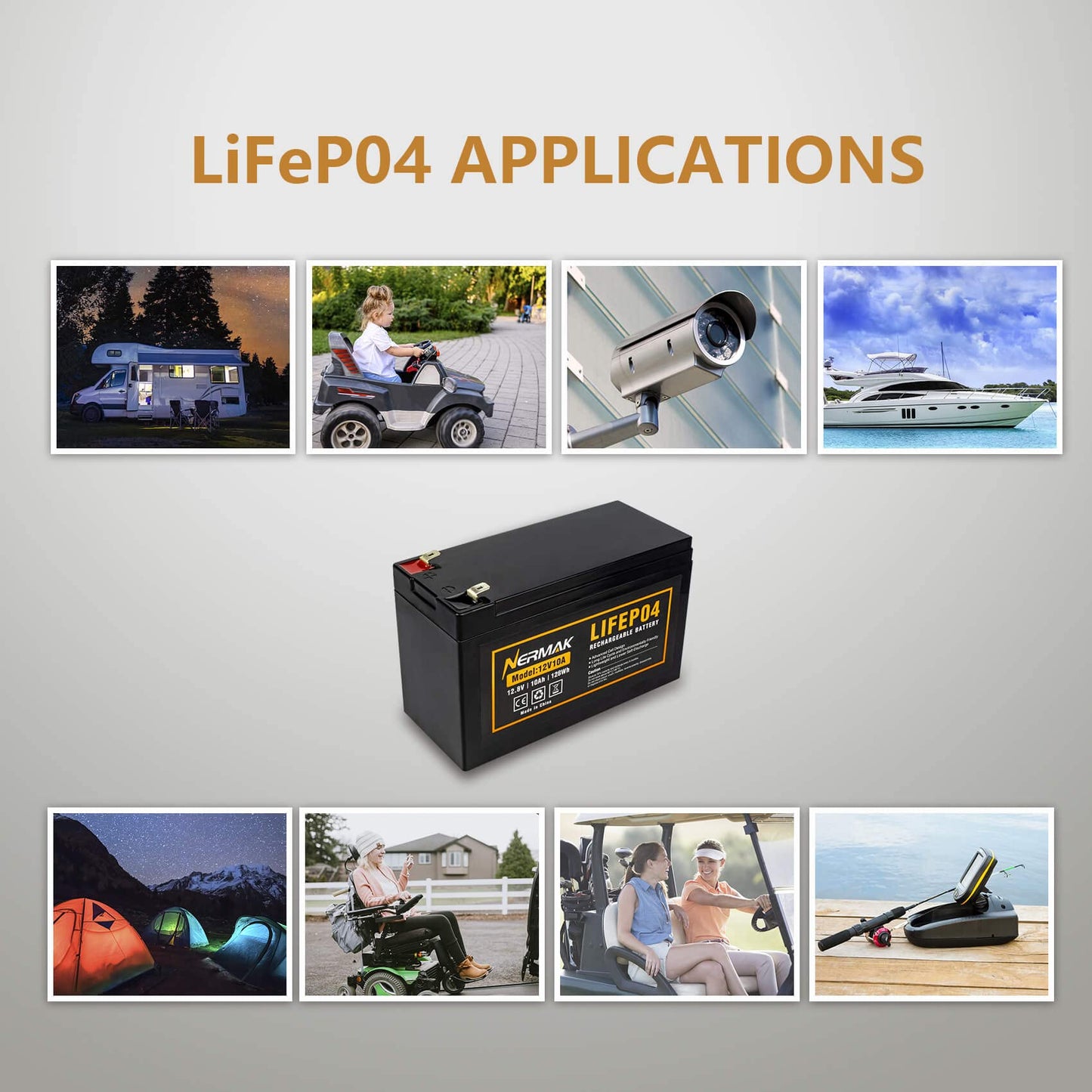 Nermak 2 Pack 12V 10Ah Lithium Ion LiFePO4 Deep Cycle Battery, 2000+ Cycles Rechargeable Battery for Solar/Wind Power, UPS, Scooters, Lighting, Power Wheels, Fish Finder Built-in 10A BMS