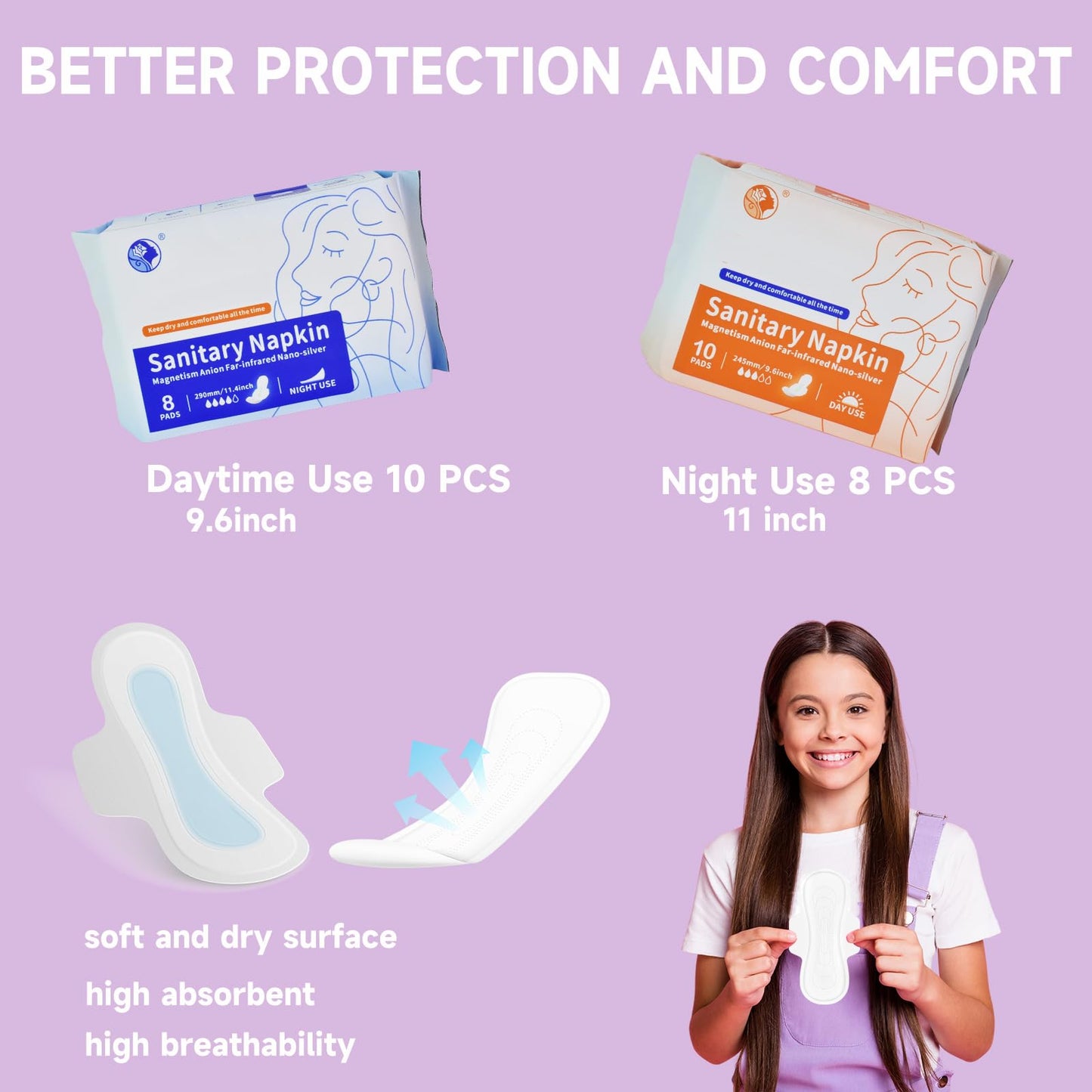 First Period Kit for Girls 9-12 Period Starter for Tweens Period Comfort Kits for Girls 10-12 First Period Gifts for Girls Teen Girl Emergency Kit for School (Purple)