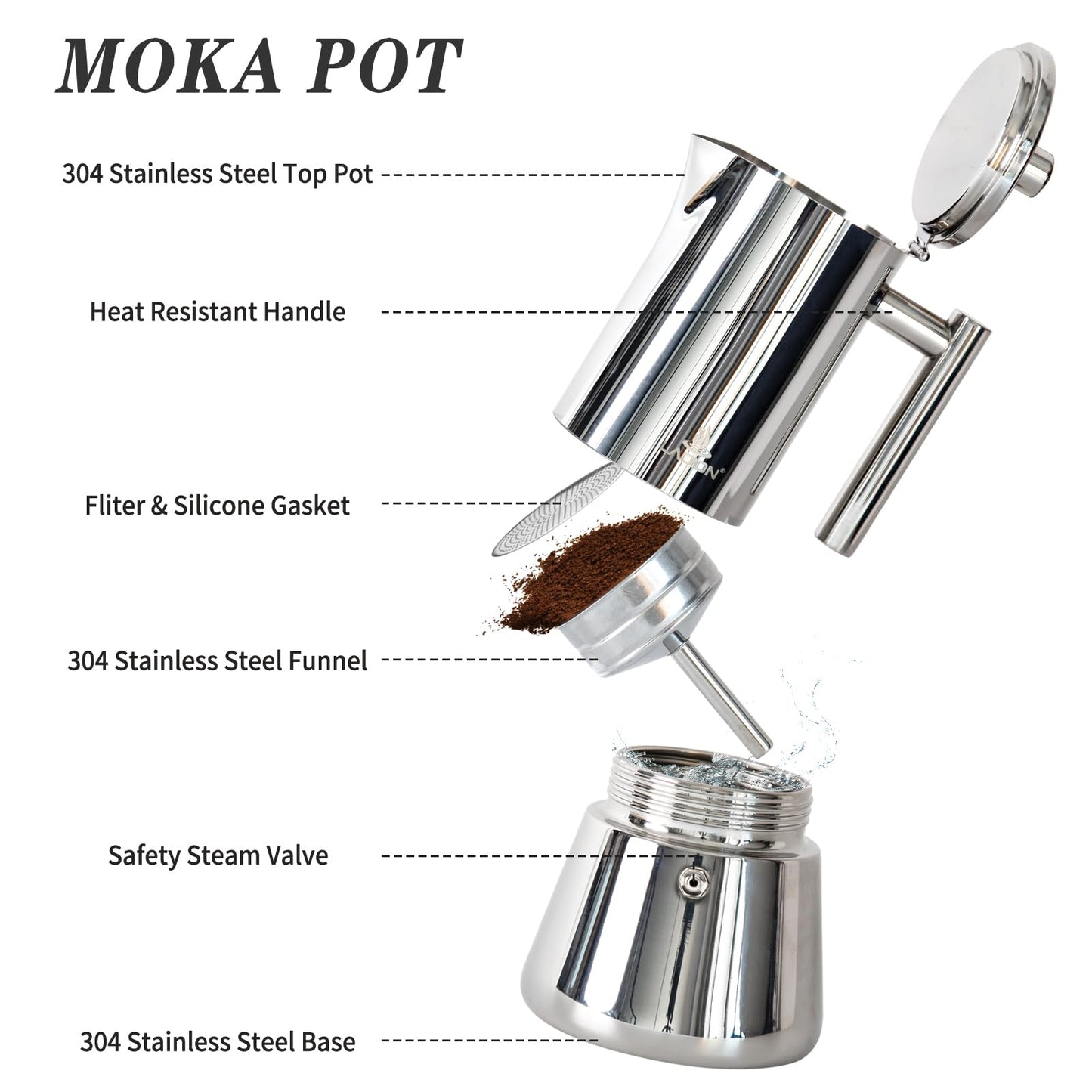 LAOION Stovetop Espresso Maker, 12Cup 17.5 oz Moka Pot, Stainless Steel Cuban and Italian Coffee Maker for Cafetera Cubana, Greca De Cafe Induction Stovetop Compatible, Coffee Gift for Home Travel