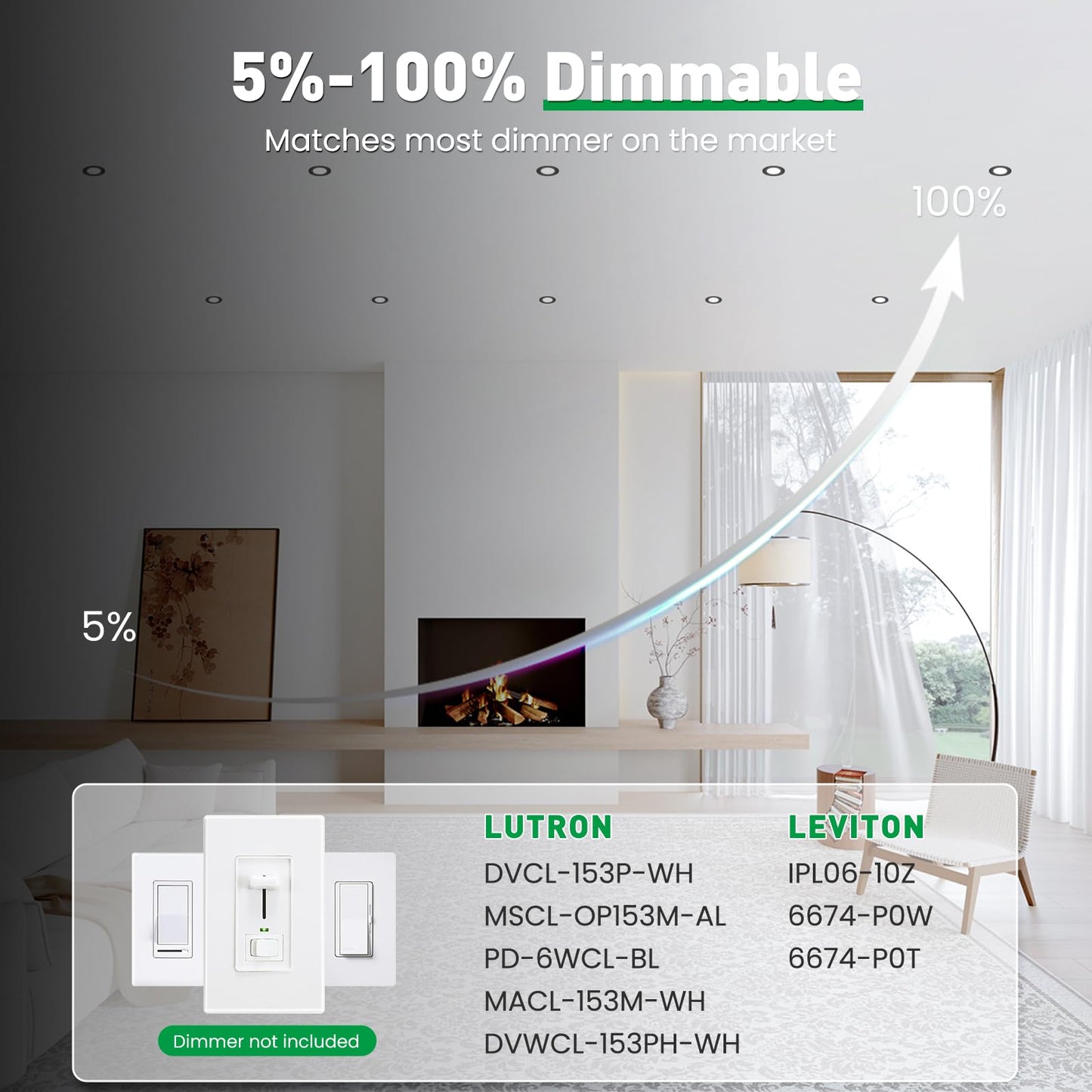 ALUSSO LIGHTING 12 Pack 5/6 Inch Retrofit LED Recessed Lighting, High Brightness 12W 1100LM Ultra Flat Can Lights, 5CCT Selectable 2700K/3000K/4000K/5000K/6000K Downlight Dimmable, Damp Rated, Black