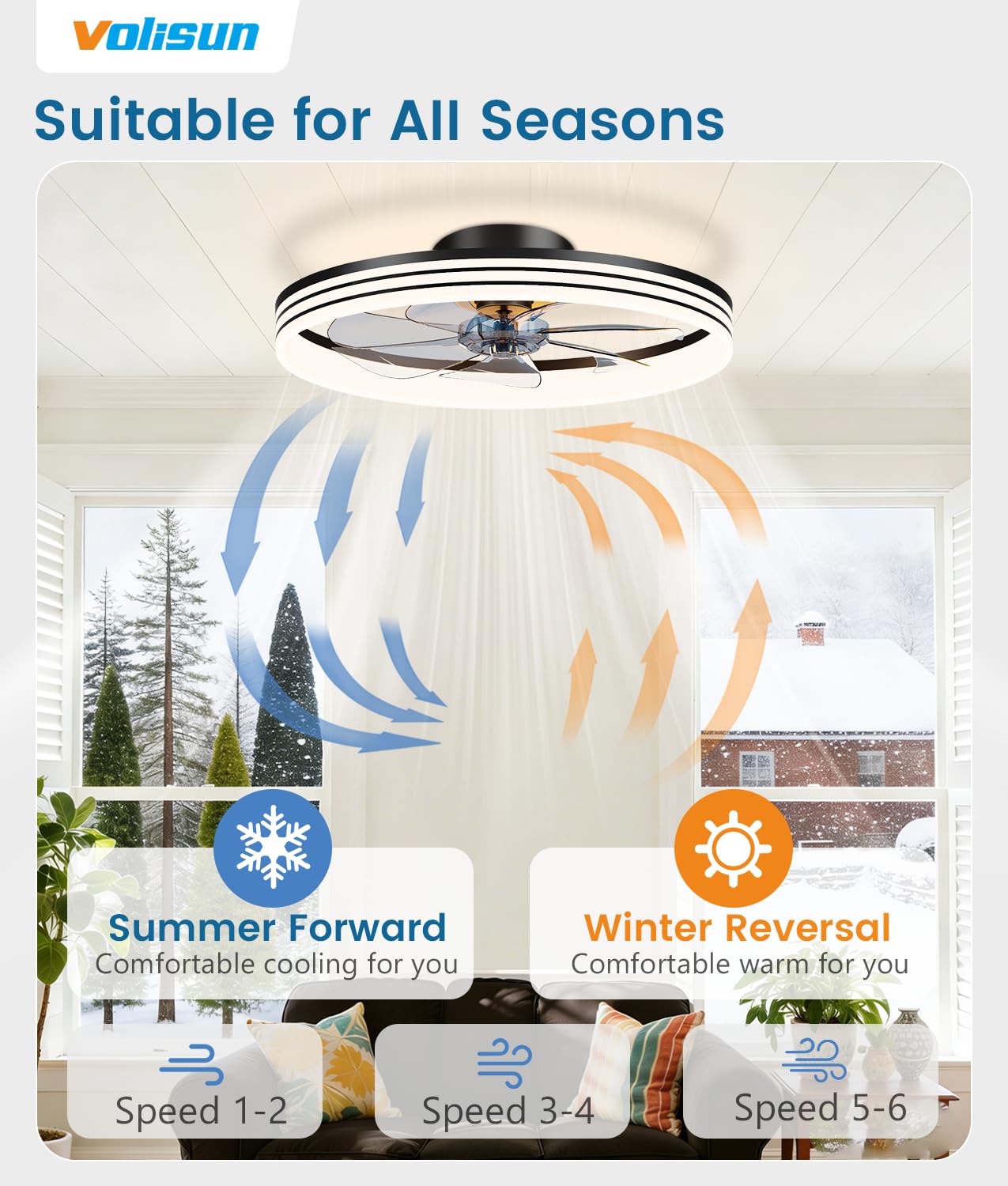 VOLISUN Low Profile Ceiling Fans with Lights and Remote, No Assembly, 20in Flush Mount Ceiling Fan with Light, 3000K-6500K Dimmable Fandelier LED Fan Light, White Bladeless Ceiling Fans for Bedroom
