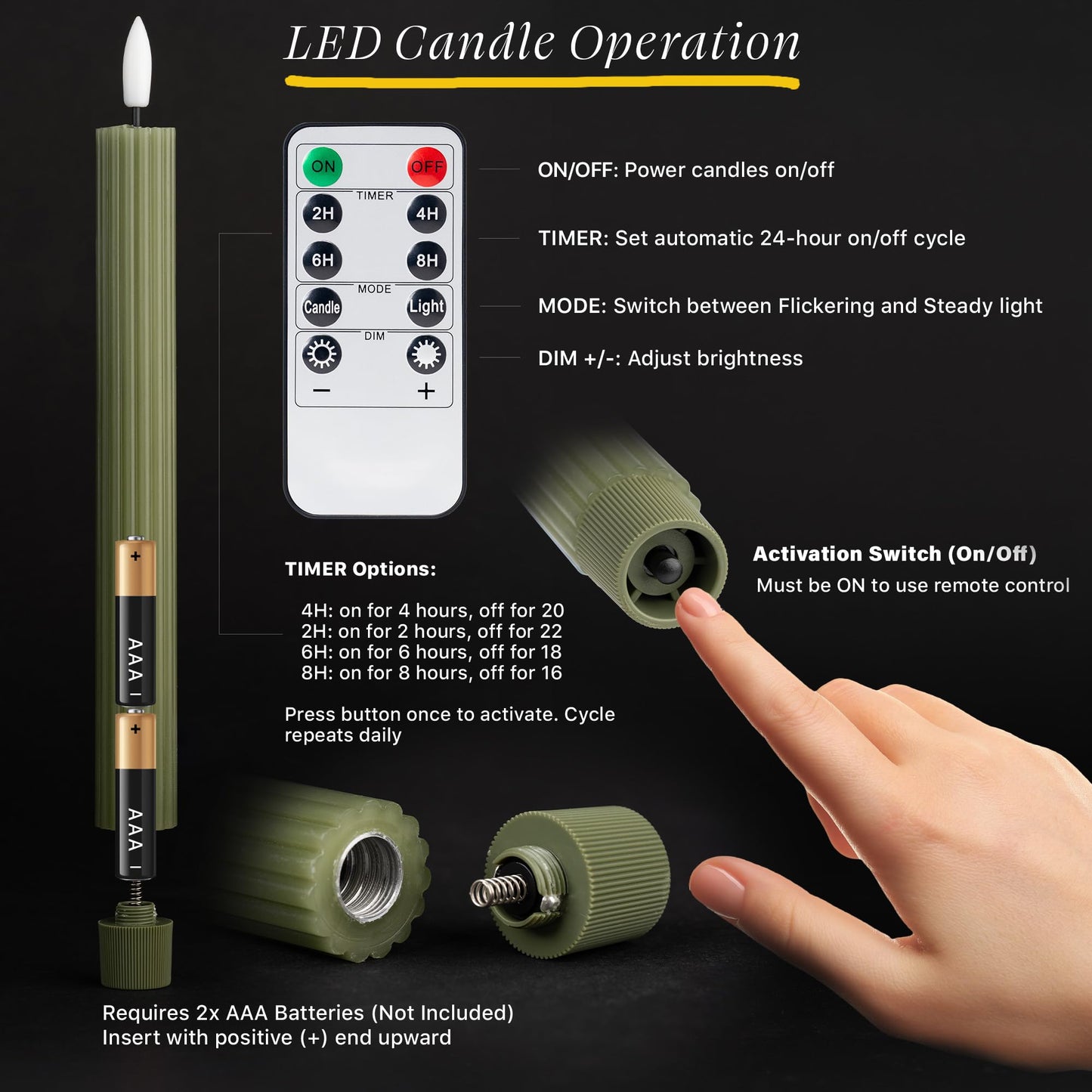 West Ivory 6 Pack, 10" LED Flameless Real Wax Sage Olive Loden Green Fluted Ribbed Grooved Taper Candles, Remote & 24h Timer Memory, On/Off Button, Dimmable, Flicker Mode, Battery Operated, Wedding