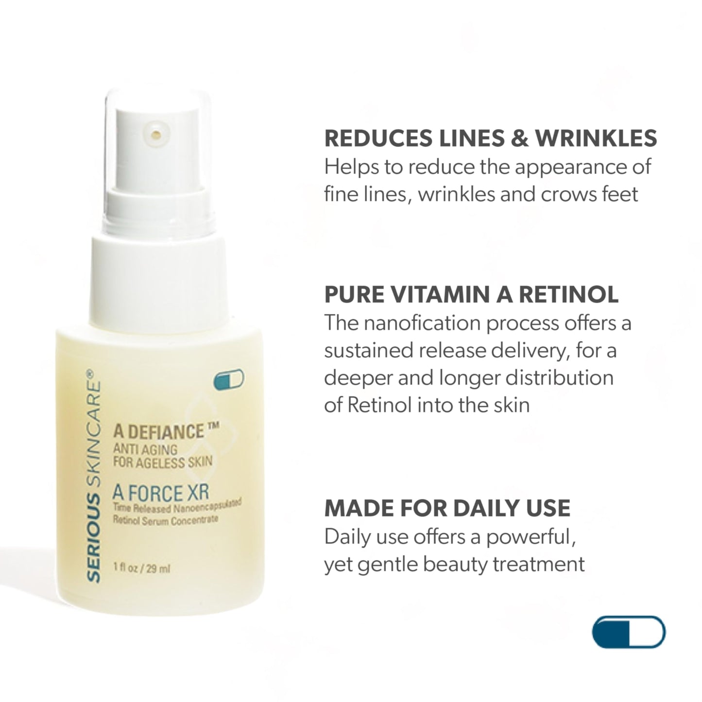 Vitamin A Force XR Retinol Serum Concentrate - Micro Exfoliate & Resurface for Radiant Skin - For Lines, Wrinkles - Pore Minimizer - Encapsulated Retinol for Anti-Aging - Serious Skincare - 1 Oz.
