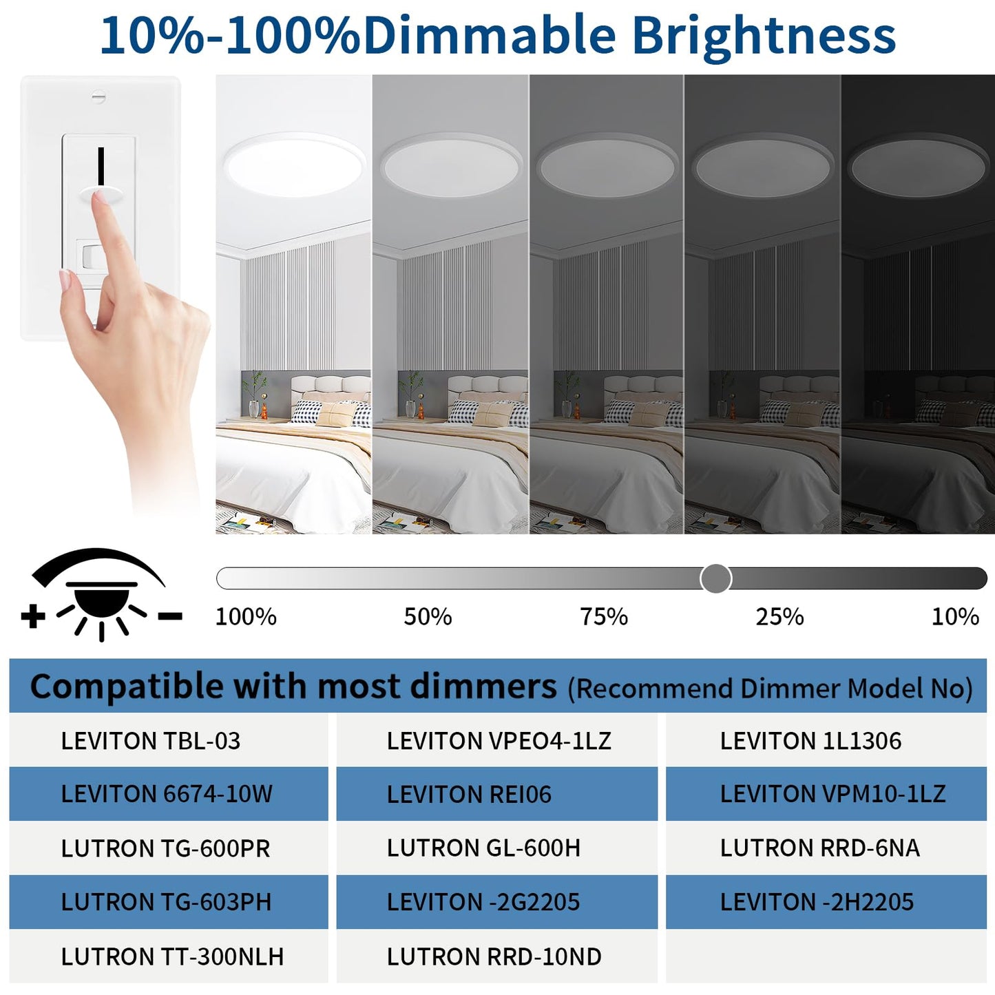 24'' Large Led Flush Mount Ceiling Light Fixture, Dimmable & 3000K/4500K/6000K Selectable, 48W, 4800LM, Modern, White, Ultra Thin, for Bedroom, Kitchen, Dining Room, Living Room, Home Office, Hallway