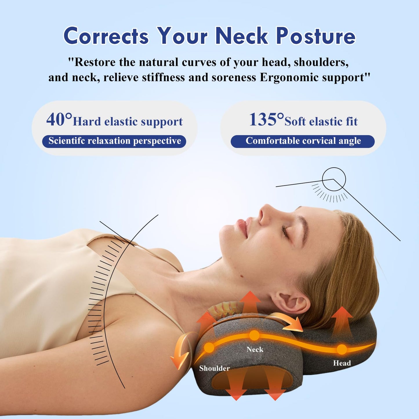 Huieo 3 in 1 Heated Neck Massage Pillows with Heat for Pain Relief Deep Tissue, Cervical Neck Hump Corrector, Plug-in Pillow Supports