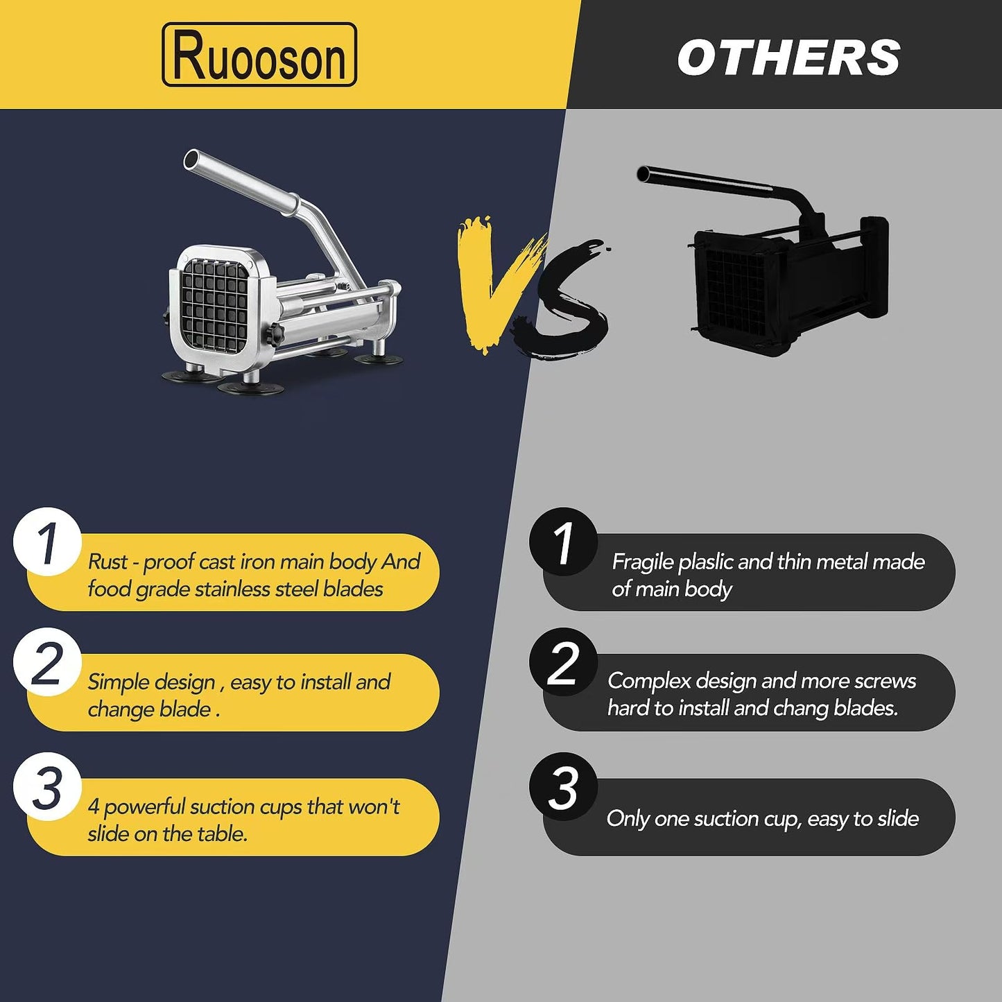 French Fry Cutter, Ruooson Professional Potato Cutter Slicer with 1/2 In & 3/8 In & 1/4 In Stainless Steel Blades, Great for Whole Potatoes Carrots Cucumbers.