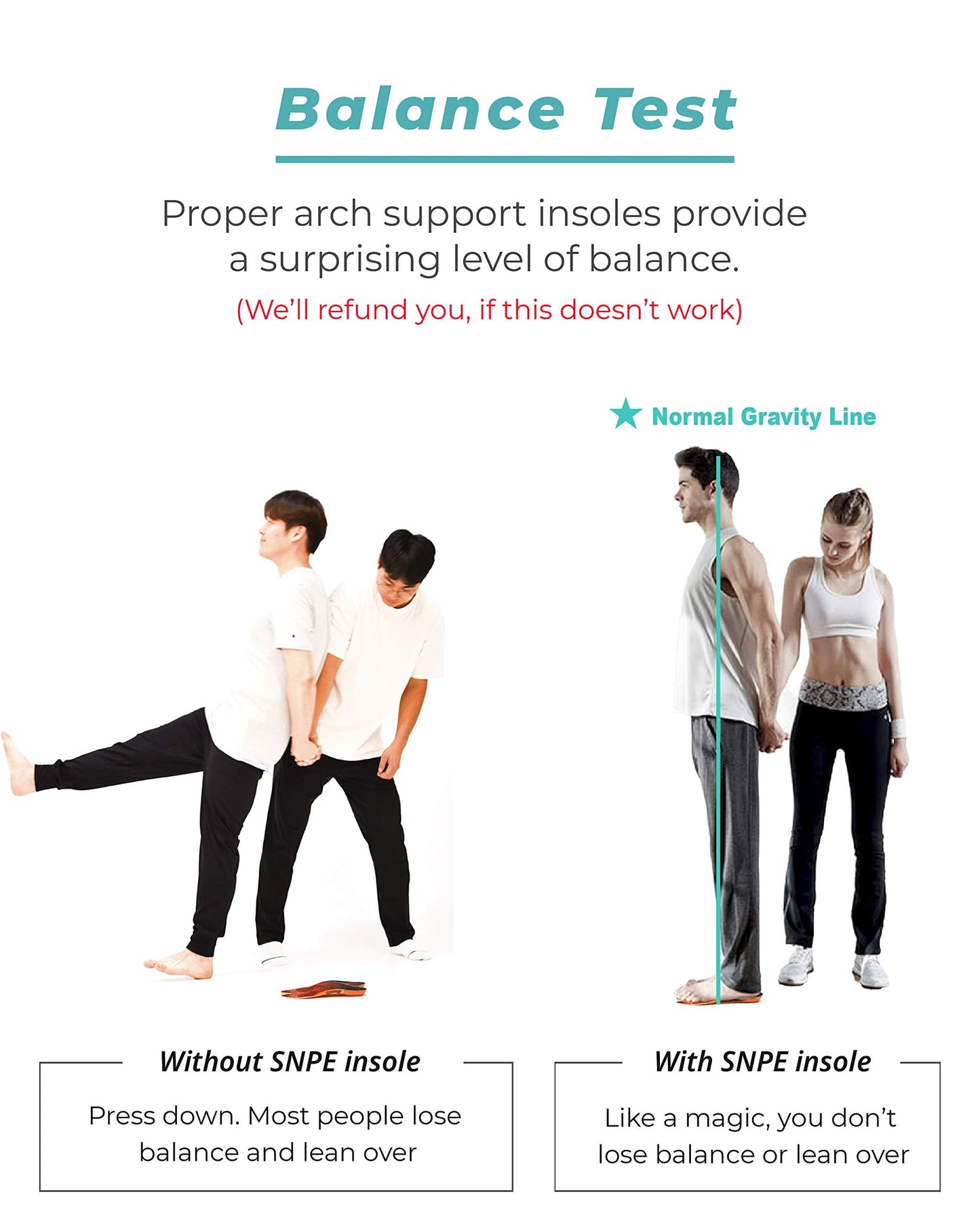 SNPE Arch Support Insoles for Men Women. Reduce Weight Burden of Your Feet, Relieve Pain. Posture Corrector for Men Women (Mens 6.5-7 / Womens 8-8.5)