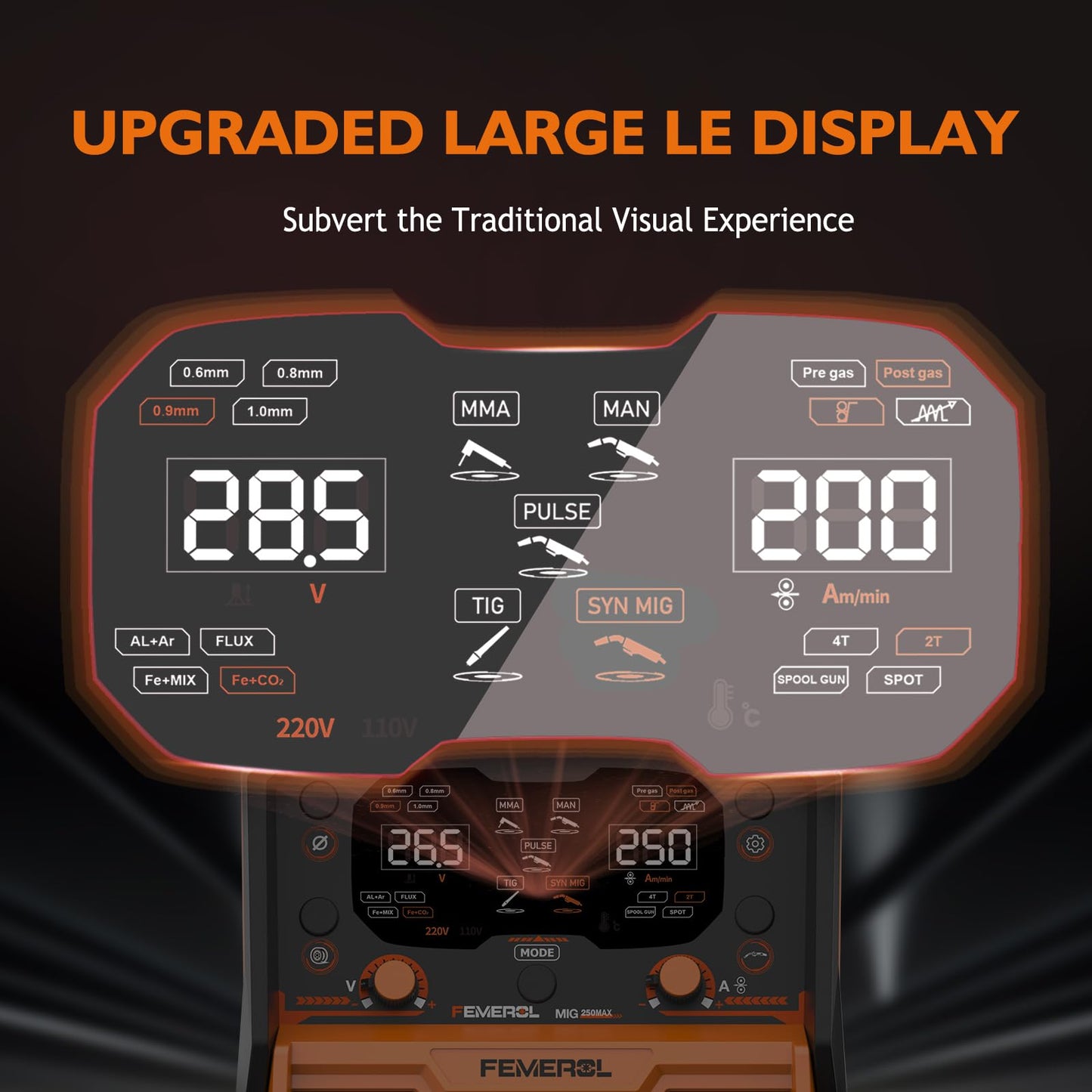 250A Aluminum Pulsed MIG Welder,7 in 1 Gas MIG/Pulse MIG/Flux Core/Stick/Lift TIG/Spot Welding/Spool Gun Compatible Aluminum Welding Machine LED Display 110V/220V Multiprocess Welder