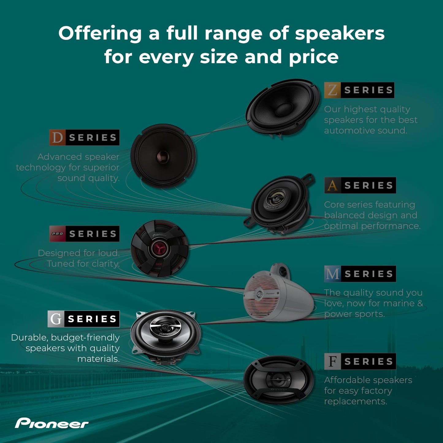 Pioneer G-Series TS-G4620S 4” x 6” 2-Way Speakers (Pair) – 210W Max, Balanced Sound + Smooth Treble, Great Stock Replacement, High-Efficiency Speaker Designed for OEM Power