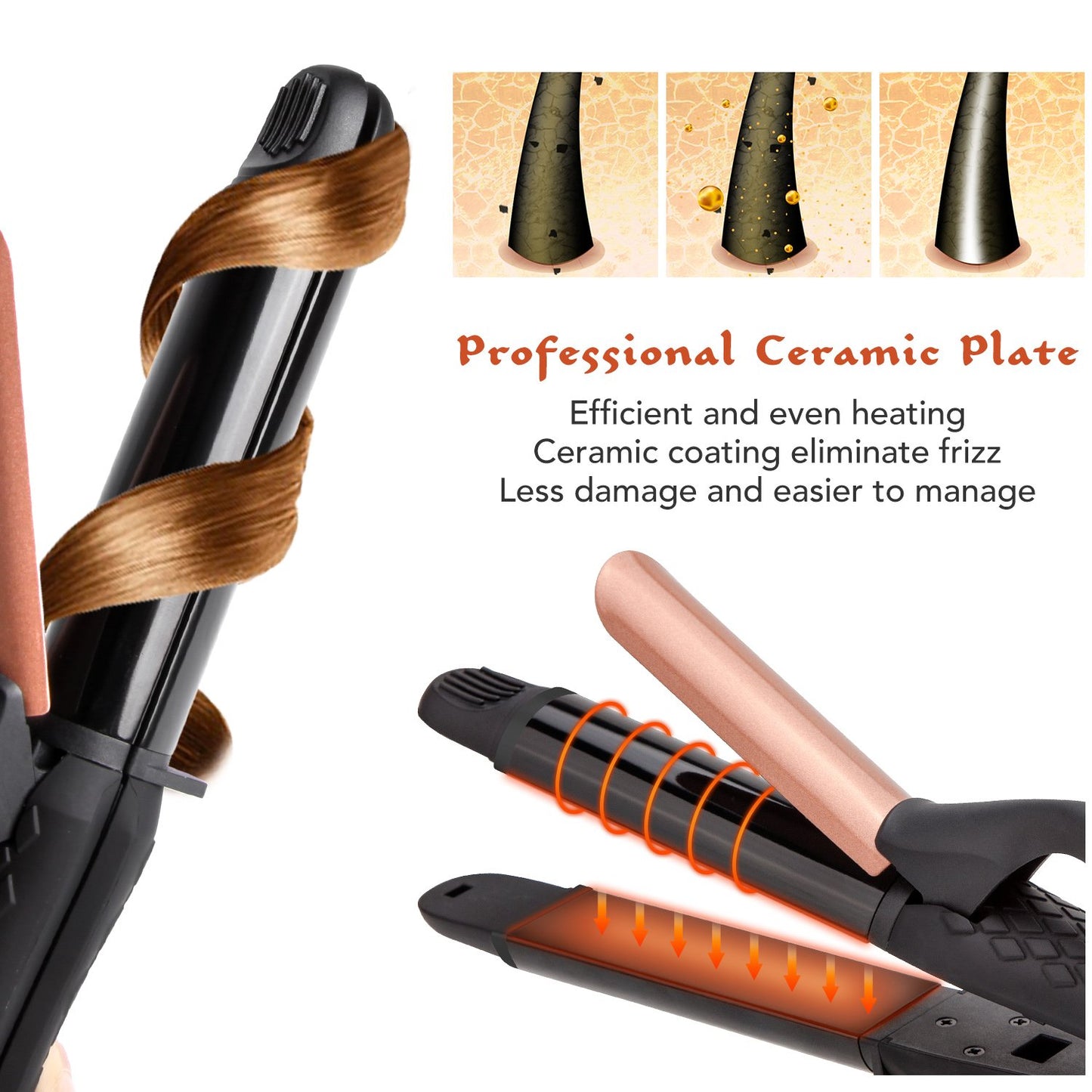 Dual Voltage Curling Iron, 2-in-1 Travel Curling Iron, 1 inch Dual Voltage Flat Iron, European Travel for Women (Black)