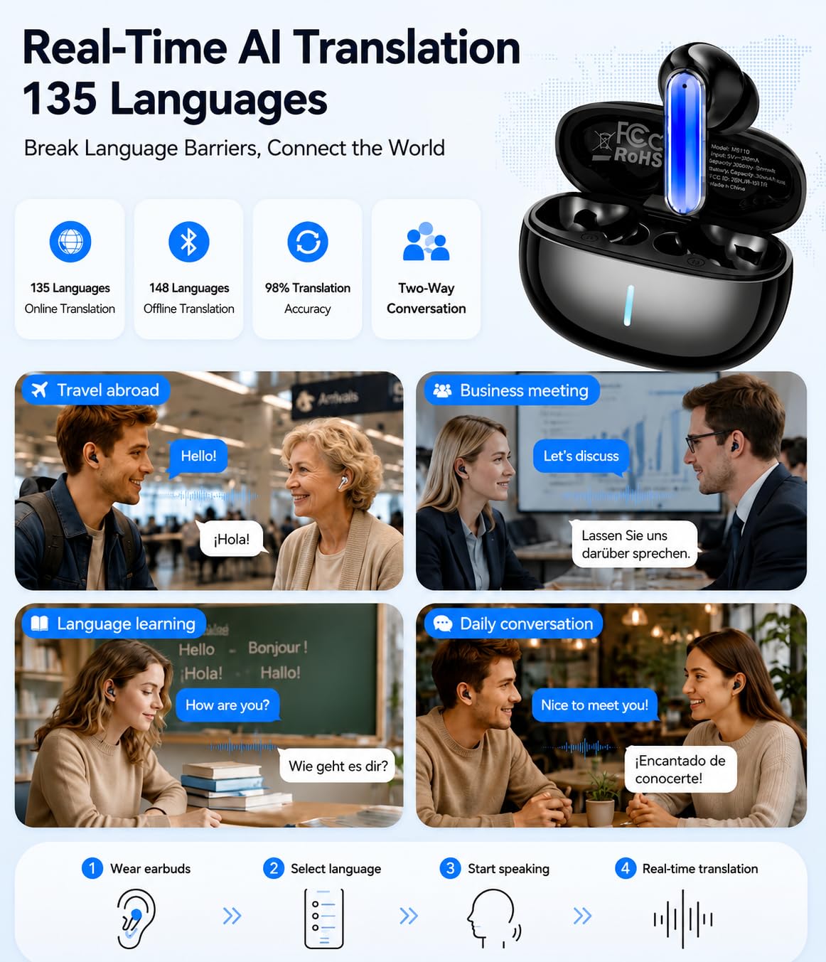 BNARQP MS110 AI Translation Earbuds, Bluetooth Translator Earbuds with App, 40H Playtime with Charging Case, IPX5 Water-Resistant Wireless Earbuds for Travel, Meetings & Language Learning