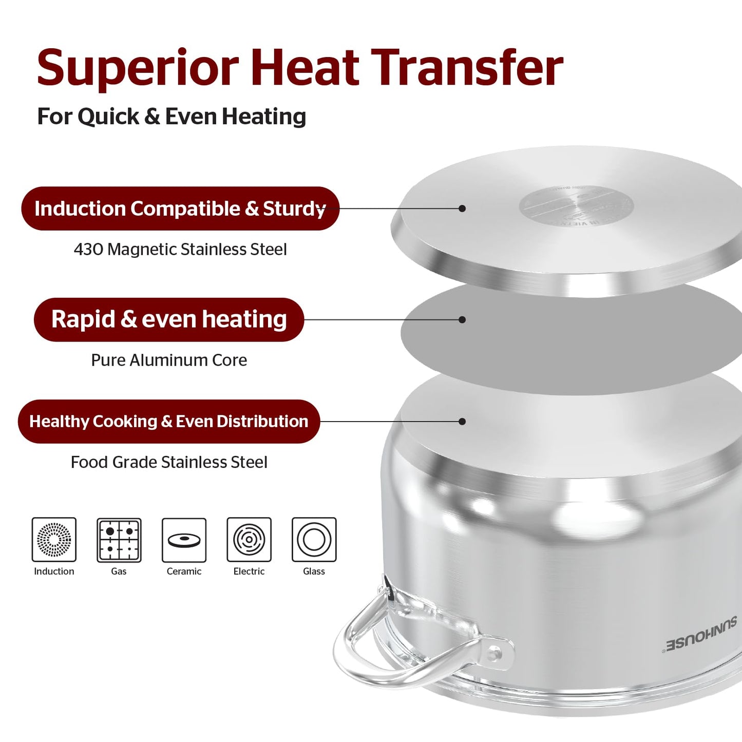 Sunhouse 8 Quart Stock Pot with Lid - 3-Ply Base Stainless Steel Cooking Pot - 8 QT Canning Dutch Oven Stock Pots - Oven Safe & Induction Cookware