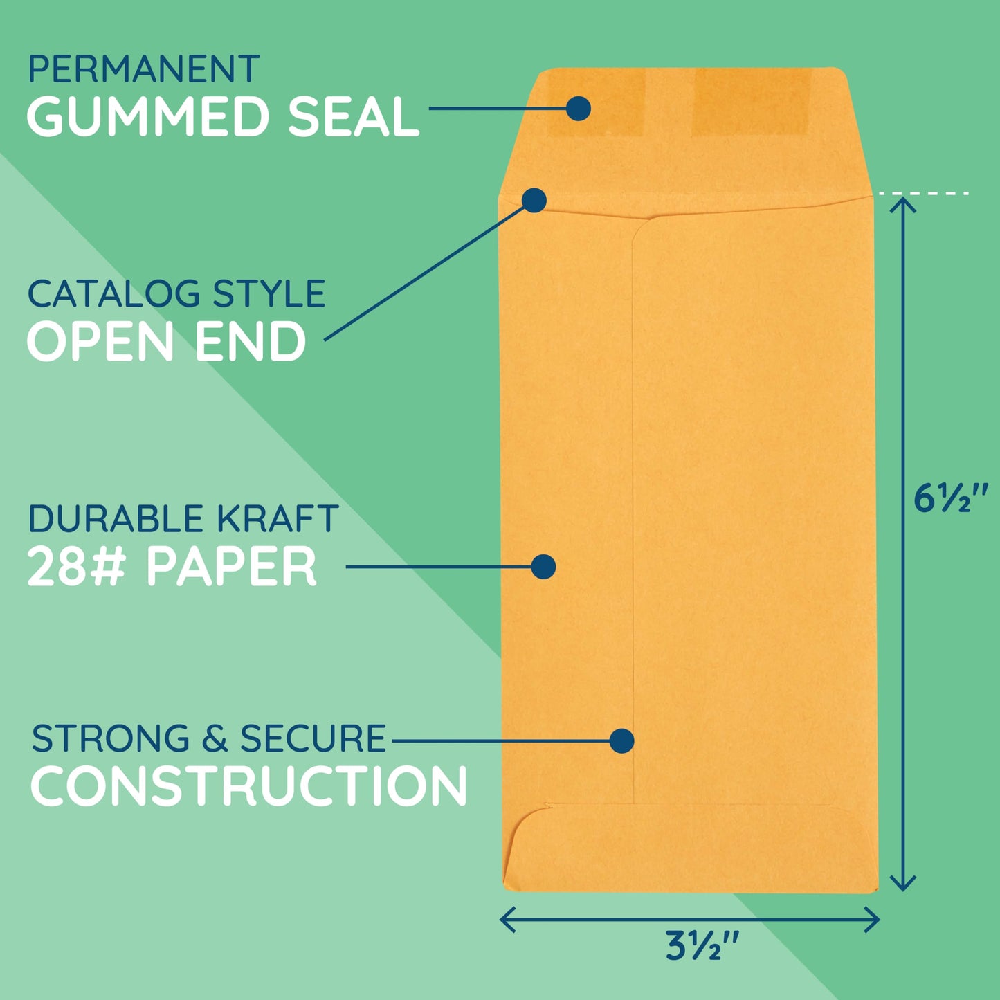 Blue Summit Supplies 500#7 Coin Envelopes, Gummed Seal, 28 lb Brown Kraft Coin Envelopes, for Holding Coins and Keys, Number 7 Size, 3 1/2” X 6 1/2”, 500 Pack