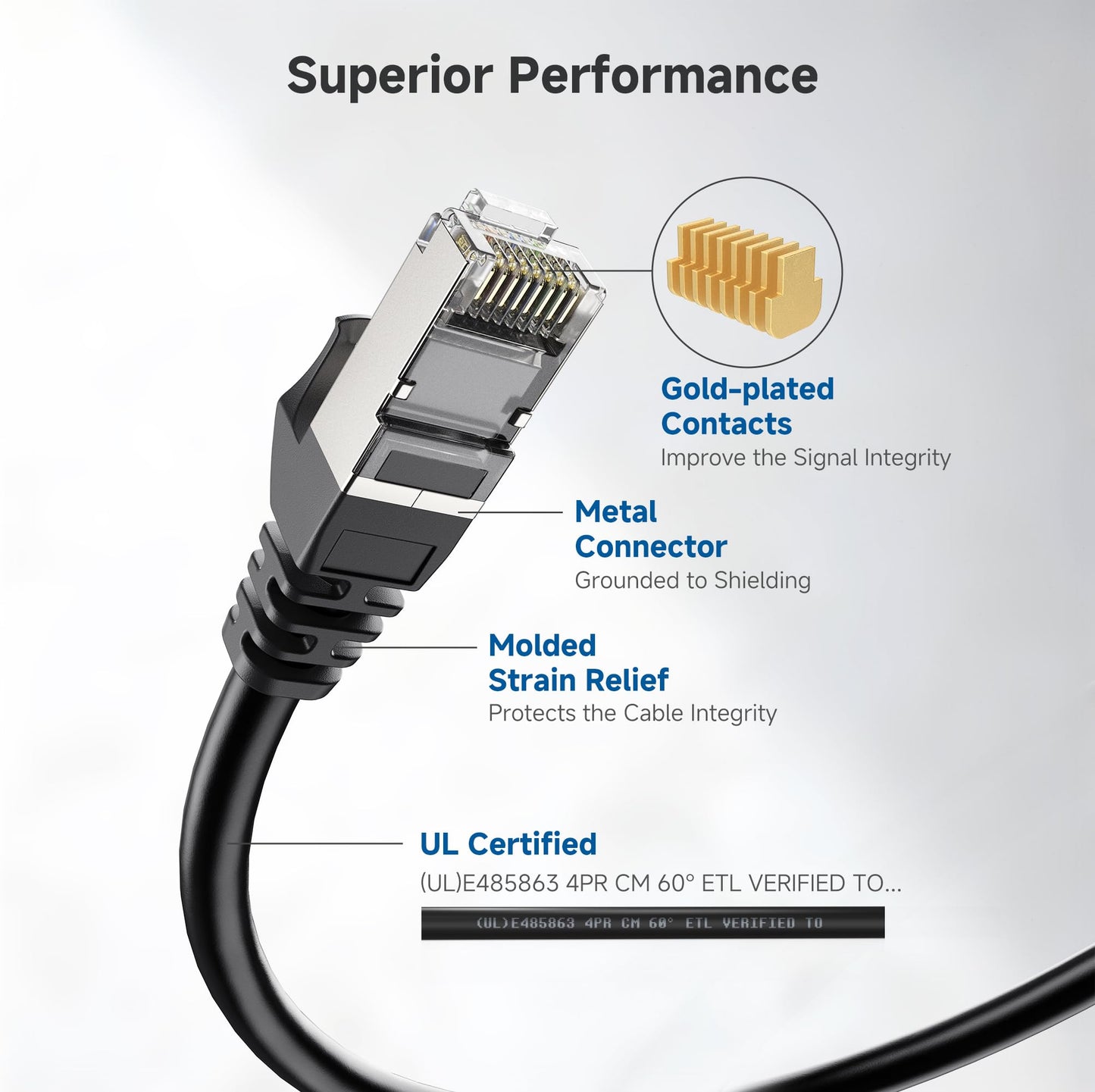 Cable Matters 10Gbps Snagless Long Shielded Cat 6A Ethernet Cable - 200ft, Cat 6A Cable, Cat6A Cord, Ethernet Cord, Black