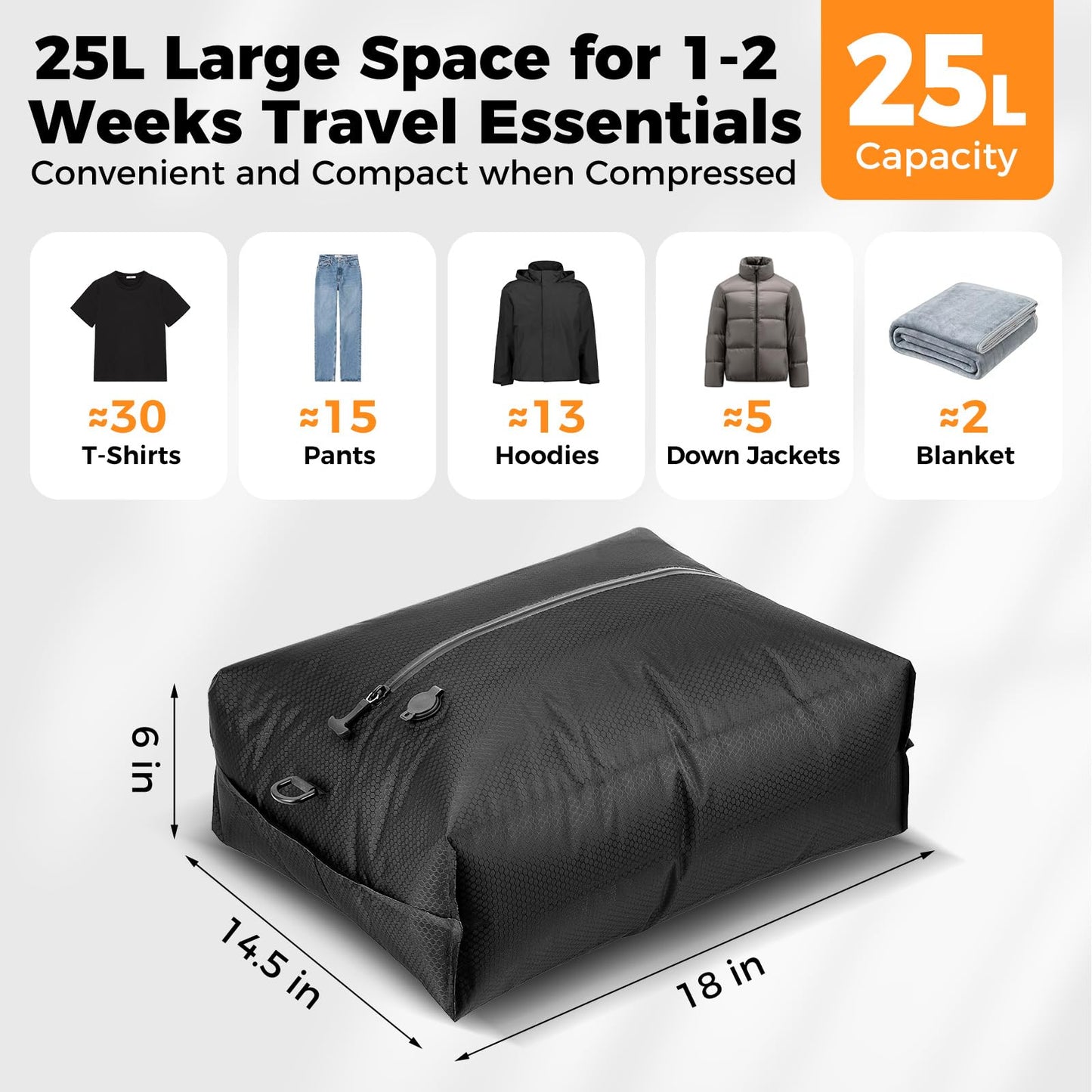 Travel Vacuum Seal Bags with Wireless Rechargeable Pump, 25L Durable Reusable Compression Packing Bags for Carry-On Suitcase & Backpack, IP67 Waterproof Space Saver Kit (2 Pack)