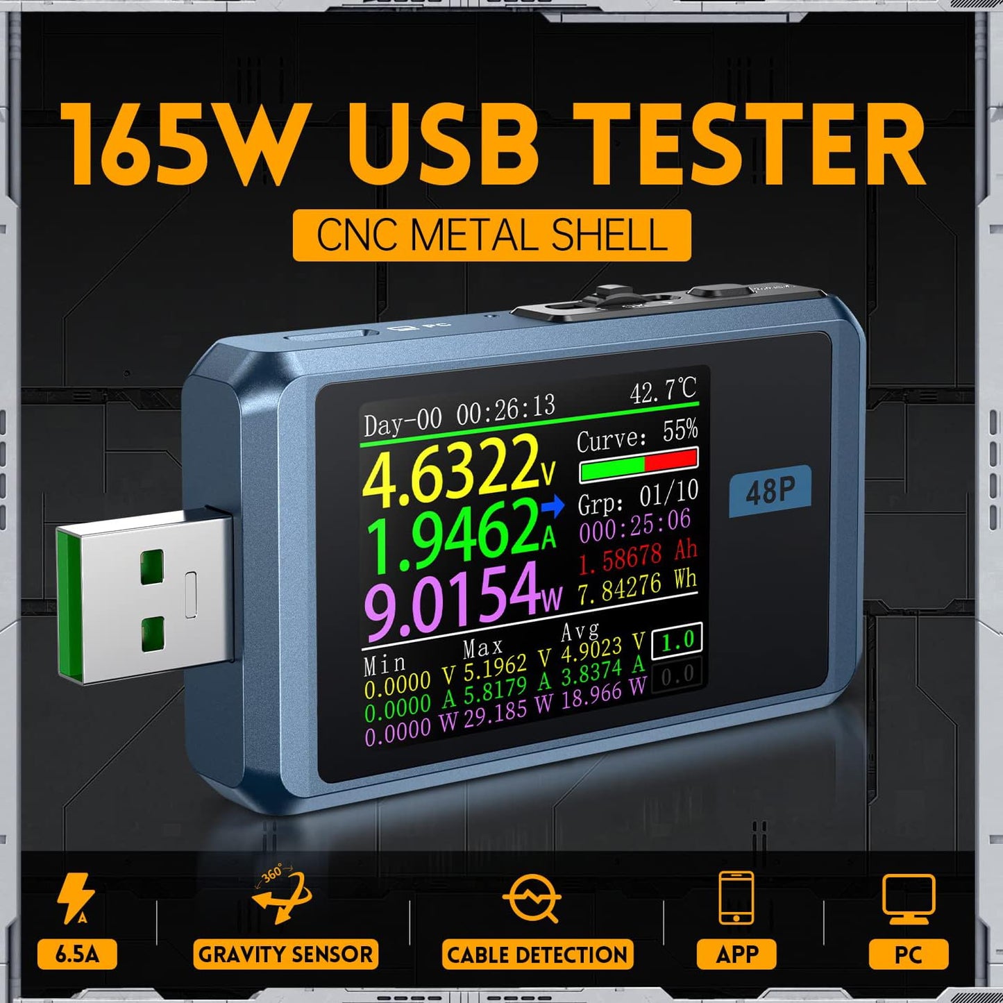 FNIRSI USB Tester 4-24V 6.5A LCD USB A&C Voltage Current Power Display Multimeter with App Software, Fast Charge Detection Trigger, PD2.0/PD3.0,QC2.0/QC3.0, CNC Metal Shell