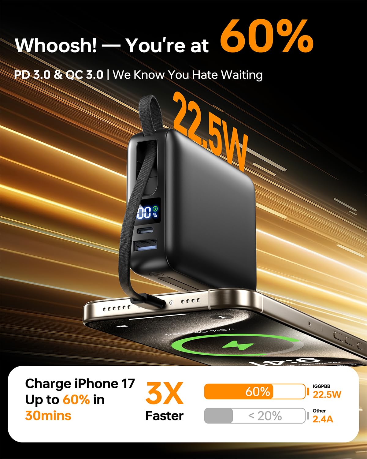 IGGPBB Portable Charger 50000mAh Power Bank,Portable Phone Charger with 2 Built in Cables,22.5W Fast Charging Travel Essentials Battery Pack for iPhone/iPad/MacBook/Android/Samsung Galaxy,Carbon Black