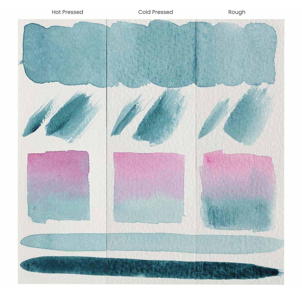 New York Central Watercolor Paper - 22x30-1 Pack of 10 Sheets - 300 lb. Cold Press - 100% Cotton, Acid-Free, Archival Quality, Bright White Watercolor Paper Pad for Wet & Dry Media