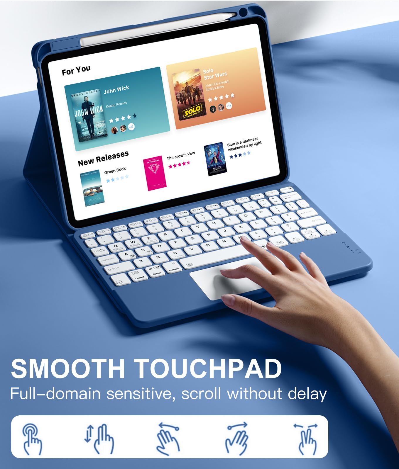 Harvopu Compatible with iPad Air 11 inch & Air 5th/ Air 4th Generation Case with Keyboard - Multi-Touch Trackpad, 7-Color Backlit, Detachable Folio Keyboard Cover for Air 11 M2, Air 4/5 (Navy Blue)