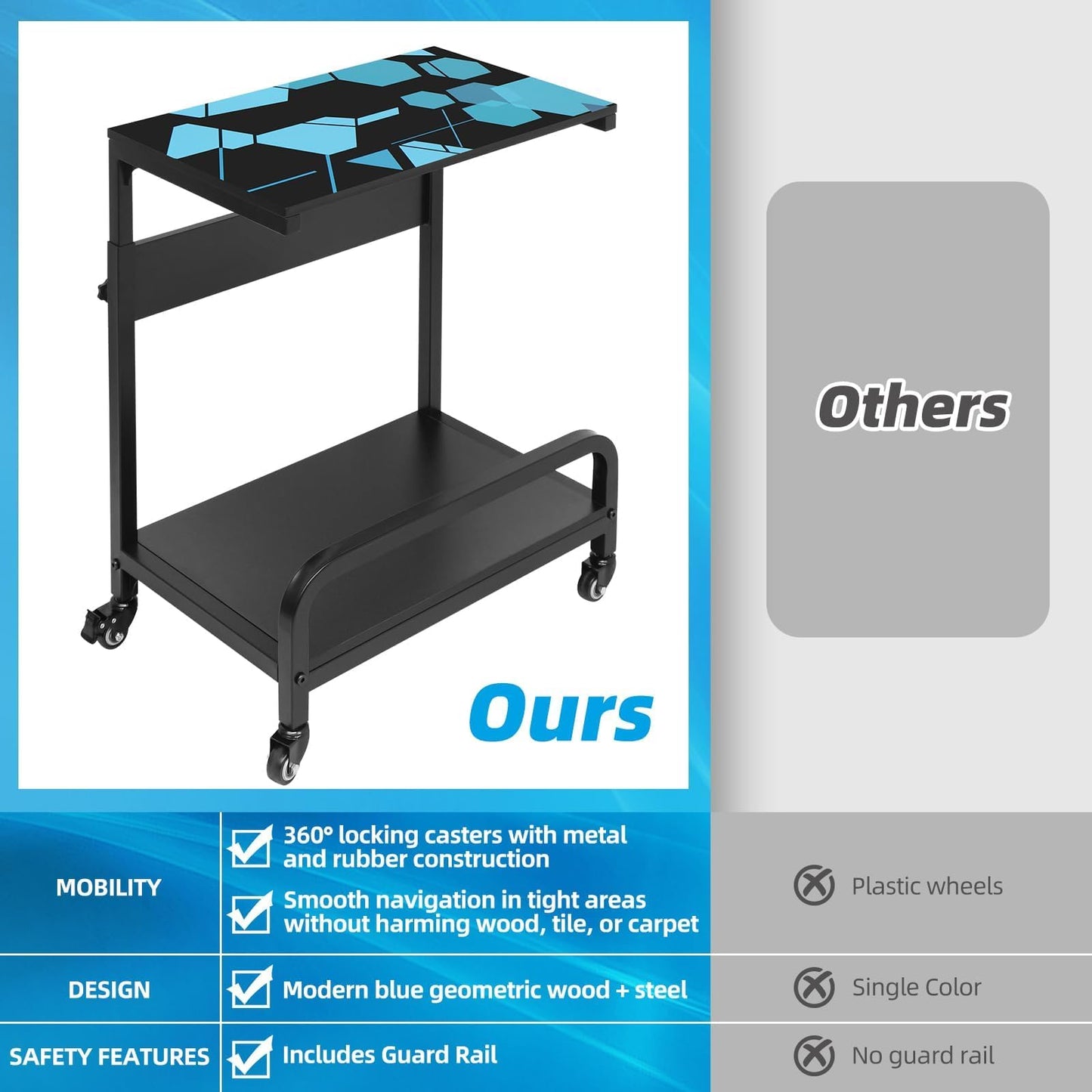 Adjustable Computer Tower Stand Large with Guardrail, 2 Tier Gaming PC Tower Stand for ATX, E-ATX, ITX, Rolling Floor Cart with Locking Metal Wheels, 32.7" X 21.6" X 15.8"