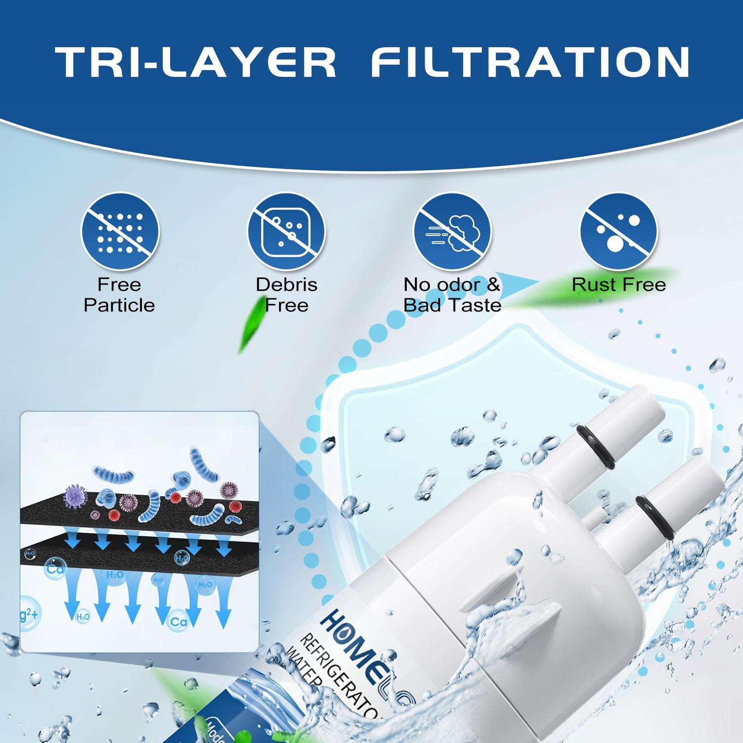 Filter 1 Replacement for Whirlpool WRS325SDHZ, WRS321SDHZ, WRS588FIHZ04, WRS321SDHZ13, WRS325FDAM04, WRS571CIHZ04, WRS315SDHZ08, WRS325SDHZ13, WRS315SDHM13, WRS321SDHZ08, WRS325SDHZ08, 3 PACK