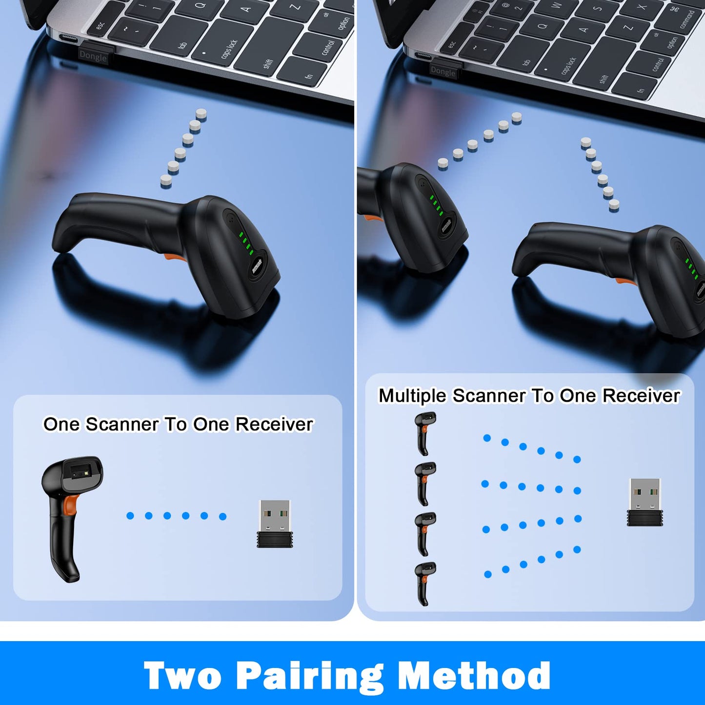 Symcode Bluetooth Wireless Barcode Scanner with Auto-Sensing Stand,Putting on Stand to Scan Automatically Sense Scanning 2D QR Bluetooth Barcode Scanner with Battery Level Indicator More-to-one Mode