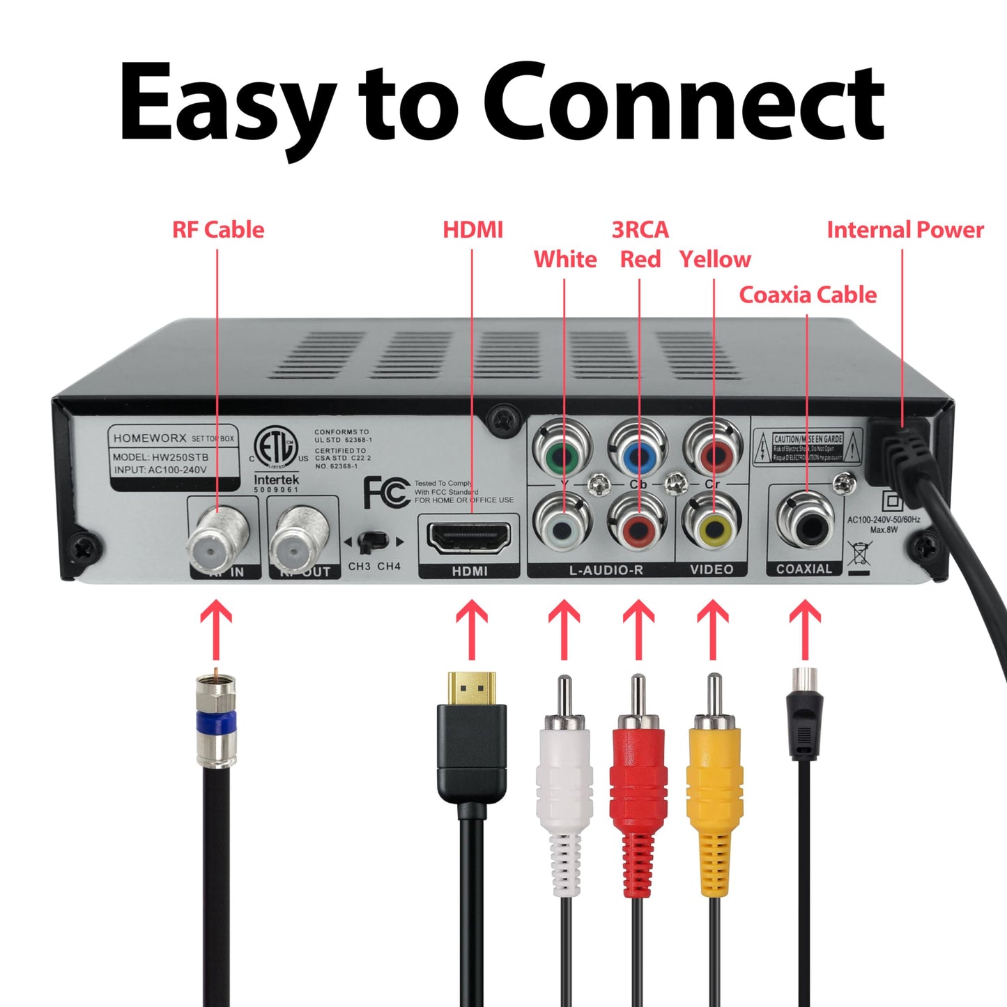 2024 Version Digital TV Converter Box, ATSC Digital Converter Box with TV Tuner, TV Recording, USB Multimedia Function, 1080P HDMI Output, Metal Case, Clear QAM, by Mediasonic HomeWorx (HW250STB)