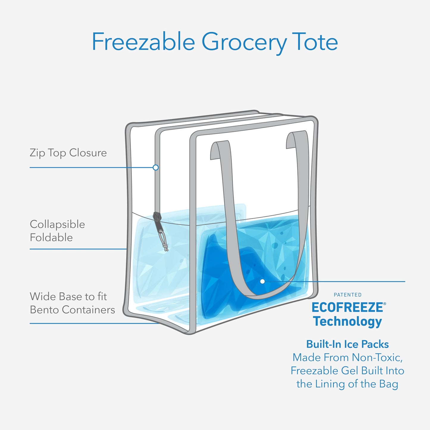 PackIt(R) Freezable Grocery Tote, Black, Built with EcoFreeze(R) Technology, Foldable, Collapsible, Reusable, Zip Closure, Dual handles, Great for Transporting Fresh Groceries