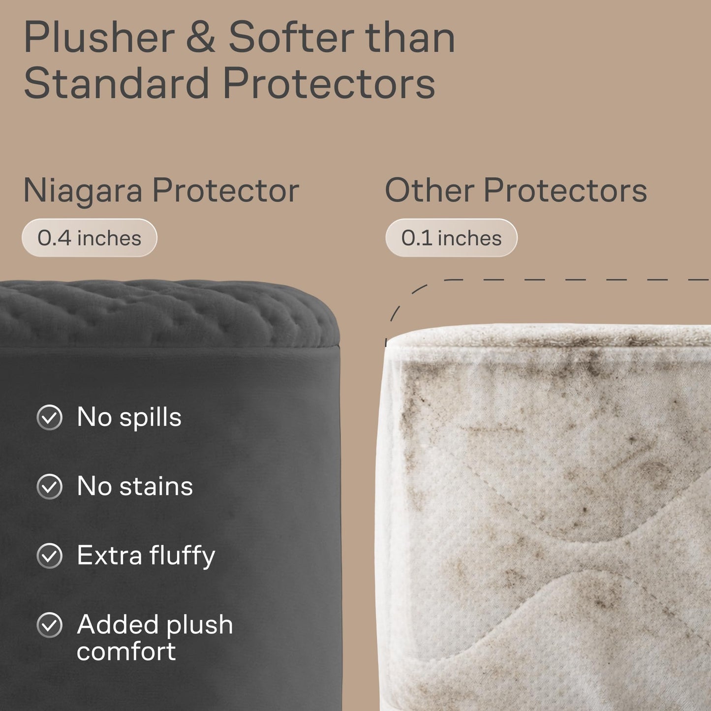100% Waterproof King Mattress Protector - 360 Pad Protection Against Spills, Stains & Accidents for Parents & Pet Owners - Noiseless & Cooling Viscose Made from Bamboo (Gray)