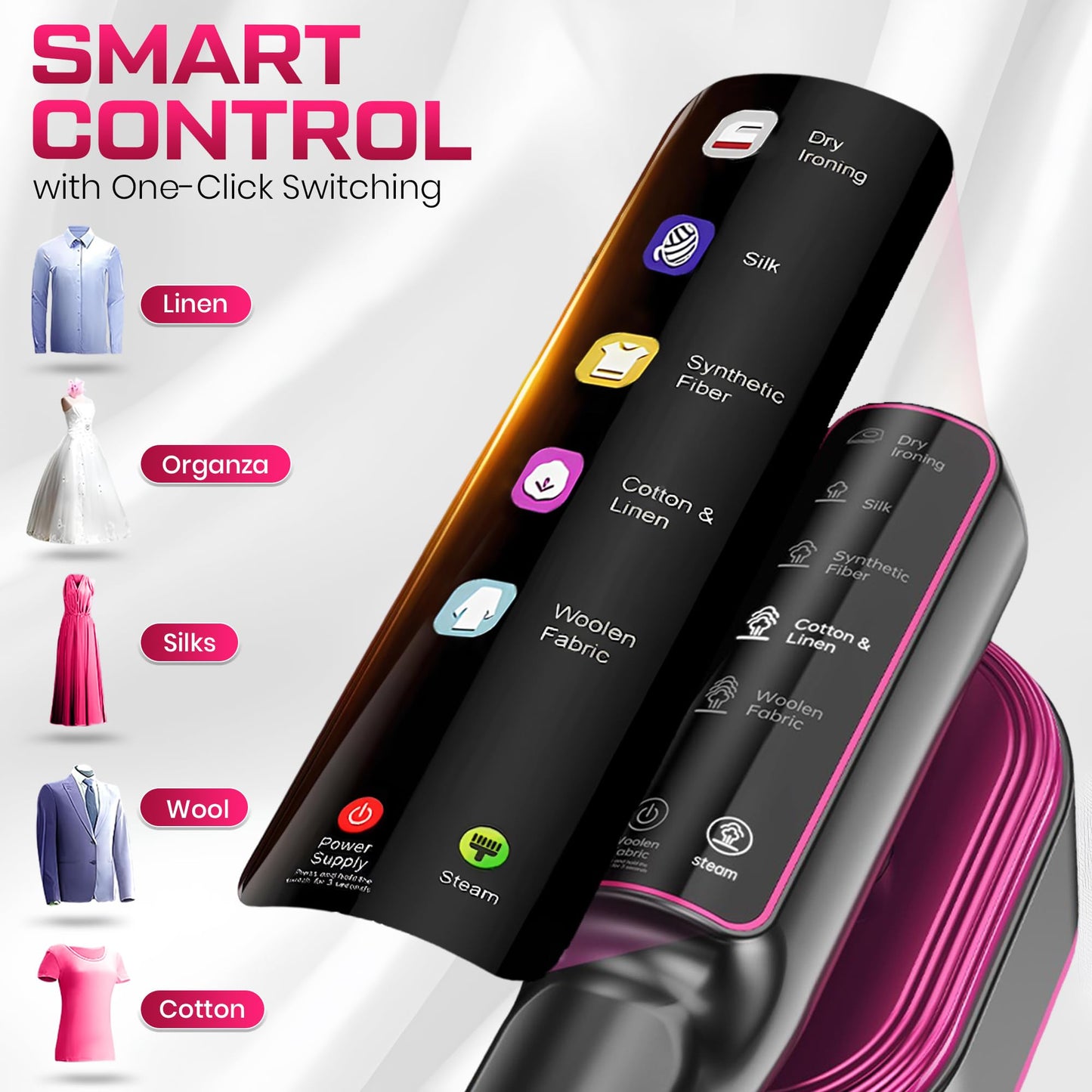 Glewbee Travel Steamer for Clothes, 1200W Portable Steamer & Iron 2 in 1, Handheld Garment Steamer with 10s Fast Heatup, 5 Modes LED Touch Display, Large Ceramic Panel & 110ml Tank for Home and Travel