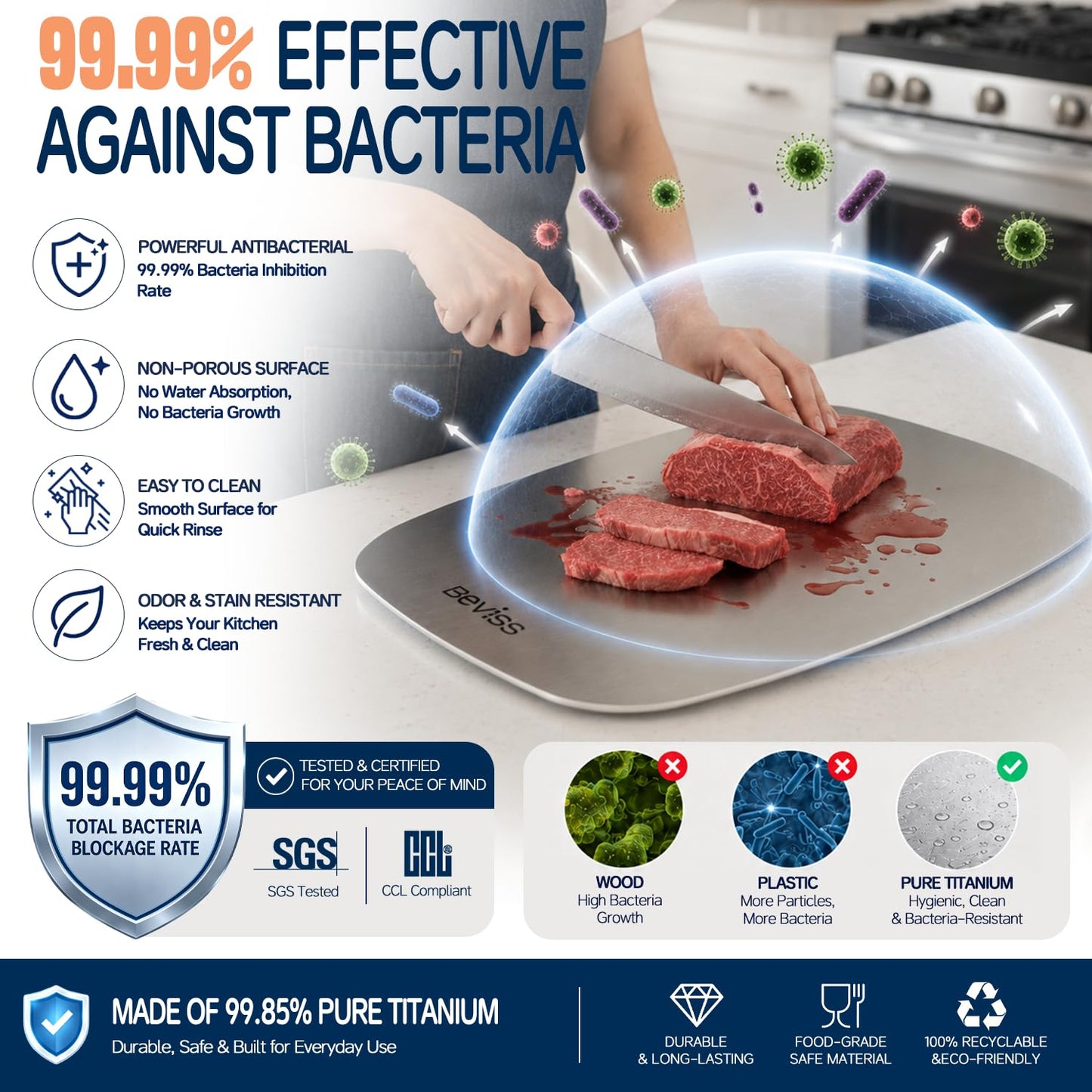 Beviss Real 99.85% Pure Titanium Cutting Board Non-Toxic 15" x 11"- BPA Free, Lightweight & Durable Kitchen Chopping Board for Meat, Vegetables, Fruits, Suitable for Outdoor Carrying