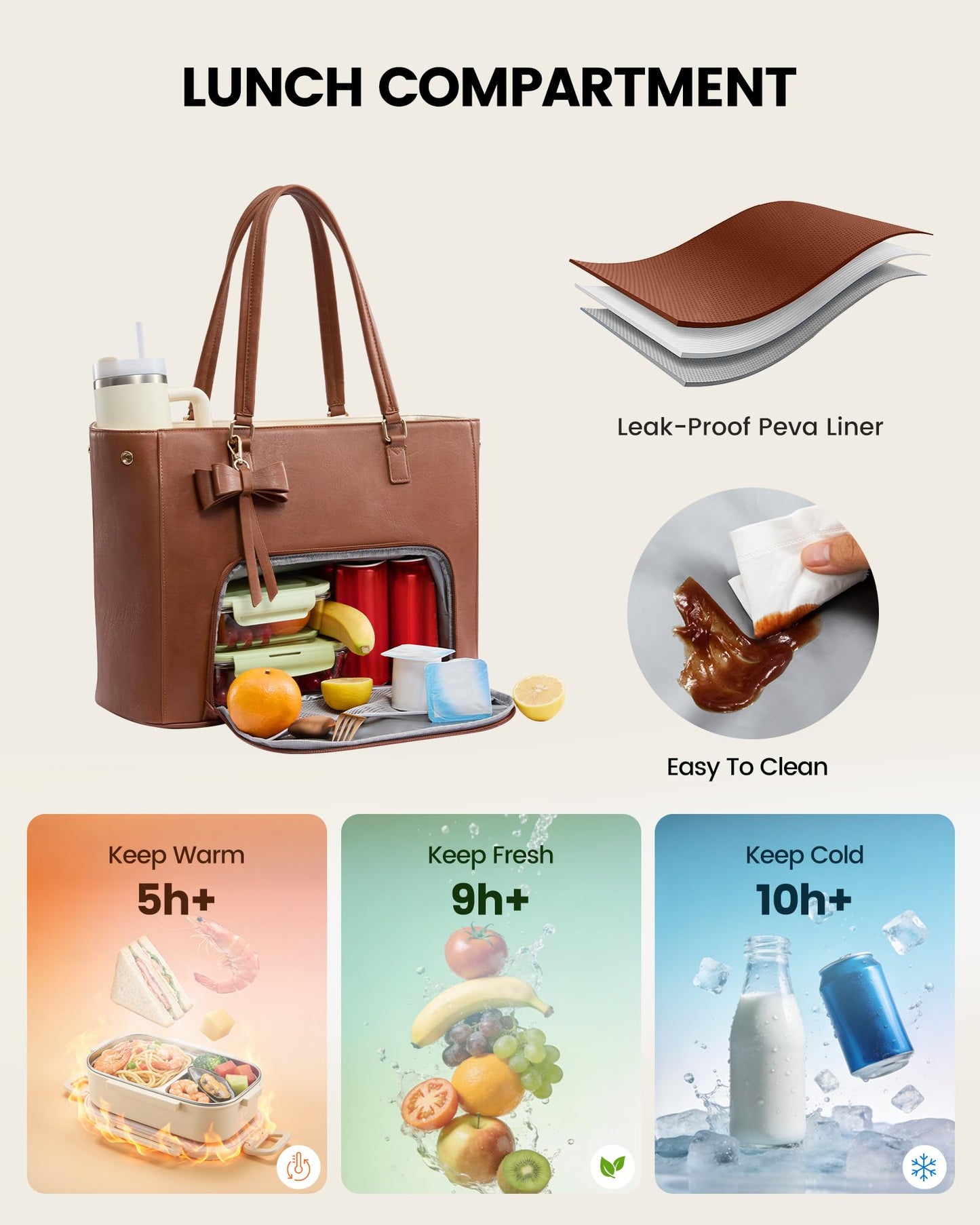 LOVEVOOK Work Tote Bag with Lunch Compartment, 3 in 1 Laptop Tote Bag for Women with Giant Tumbler Holder for Teacher, Nurse, Travel, Office, Daily