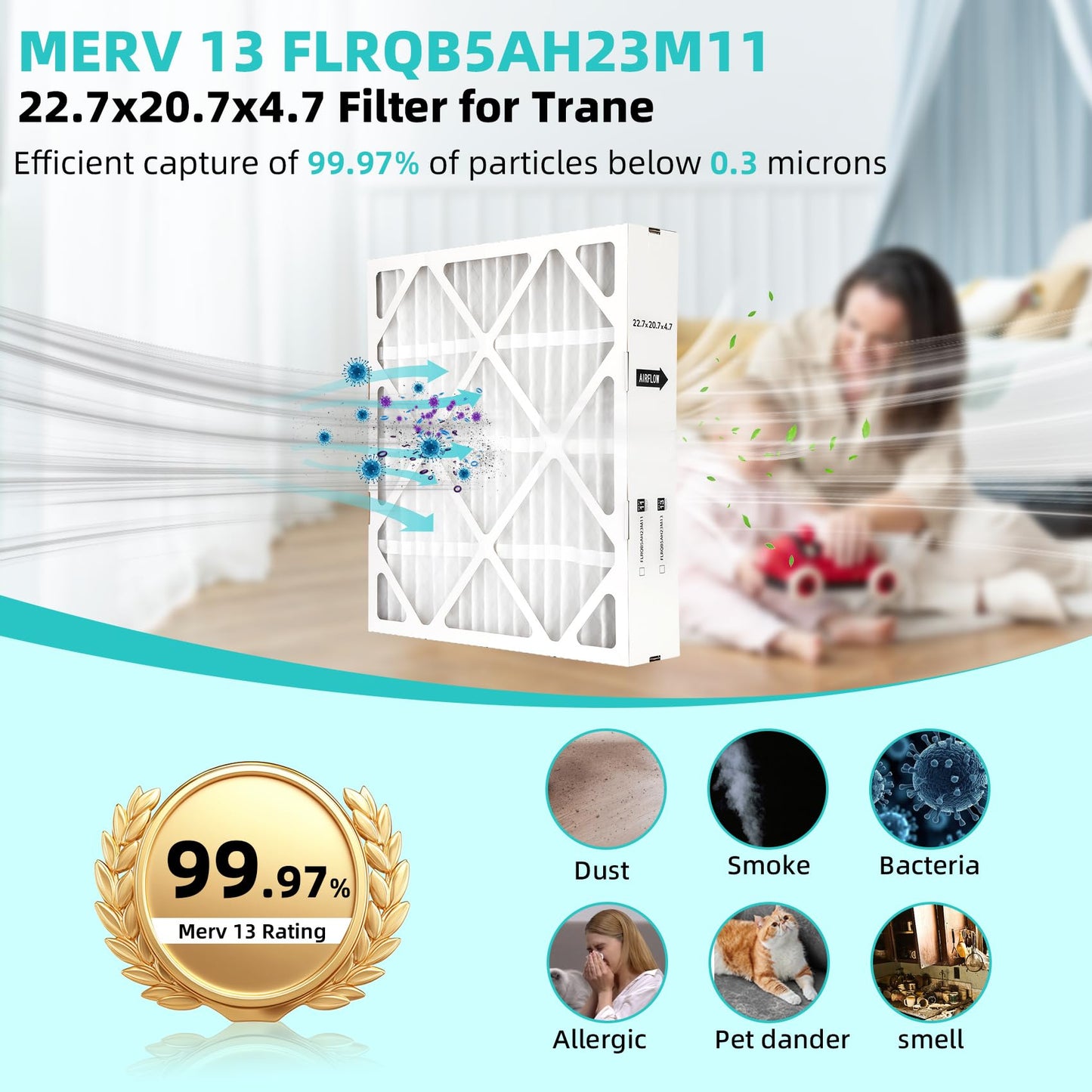 Upgrade FLRQB5AH23M11 Merv 13 22.7"x20"x4.70" Air Filter Compatible with Trane FLRQB5AH23M11 and Envirowise 22.7 x 20.7 x 4.7 Air Filter,FLRQB5AH23M11 Merv 13 Filter, 2 Packs