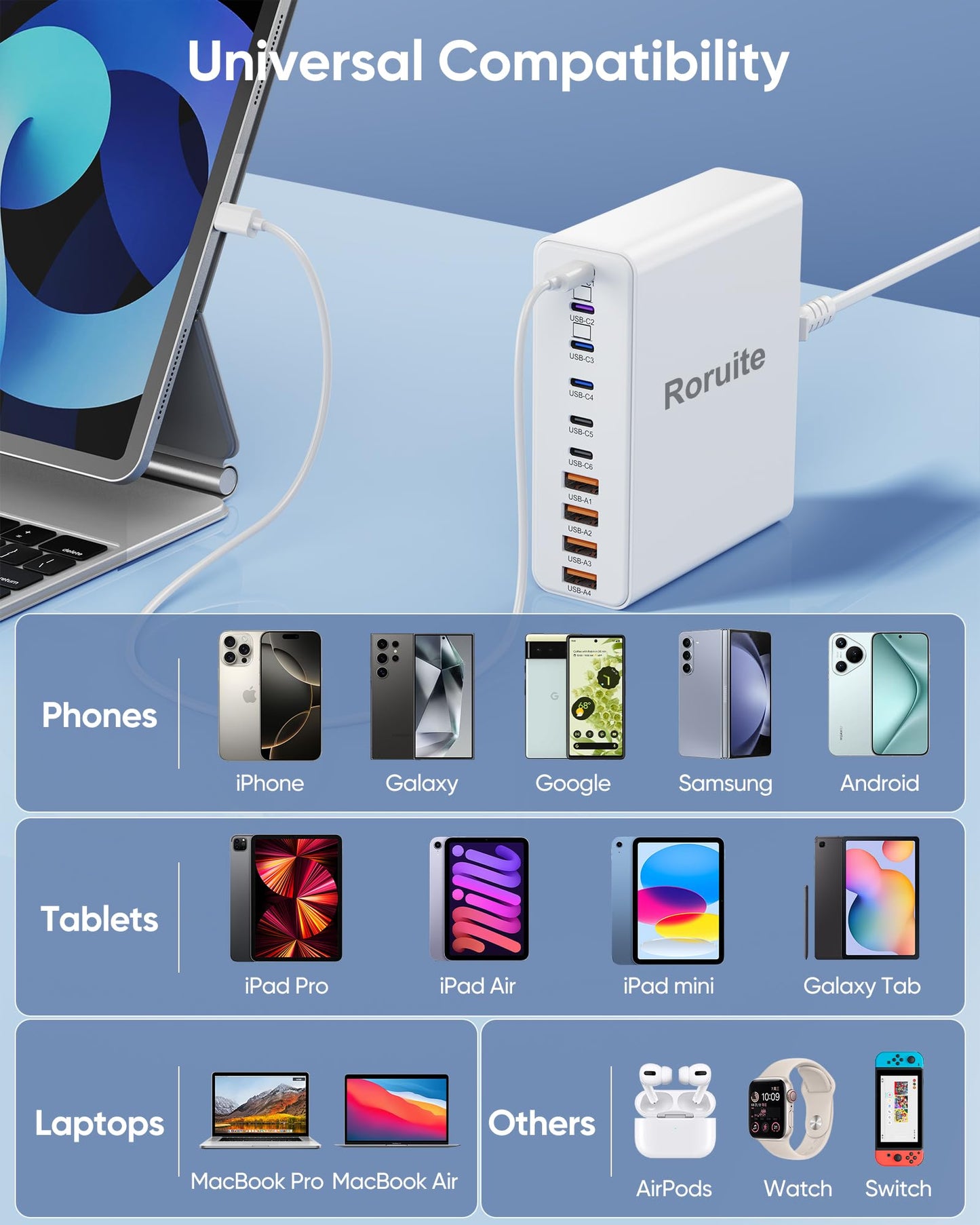 400W Charging Station for Multiple Devices, 10-Port GaN USB C Charger Block, Dual 65W Laptop Fast Charger Multiport USB Charging Station for MacBook, iPhone, Samsung, Galaxy, iPad, Android, White