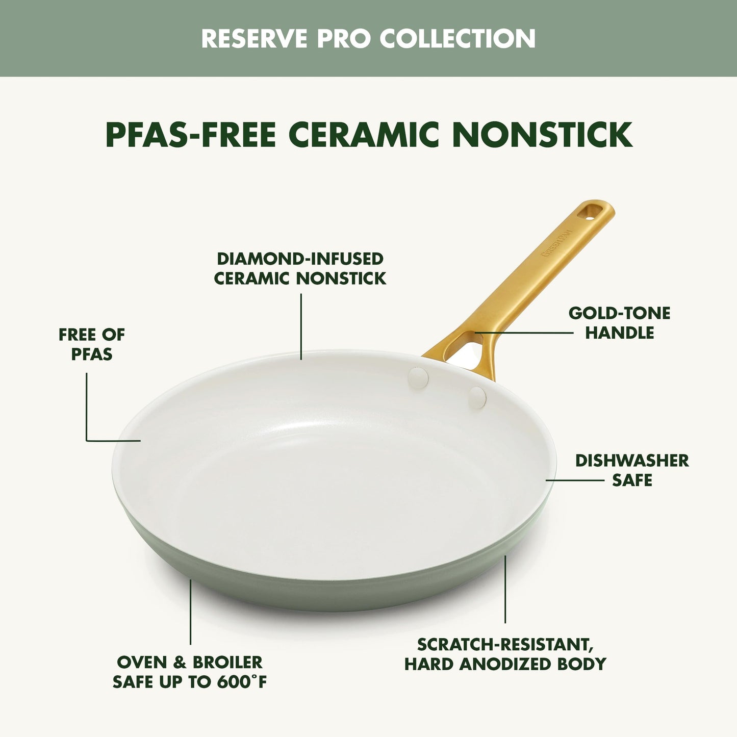 GreenPan Nonstick Reserve Pro 8" Frying Pan, NSF Certified Ceramic, Hard Anodized PFAS-Free Skillet, Stainless Steel Handles, Oven & Dishwasher Safe, Moss Green