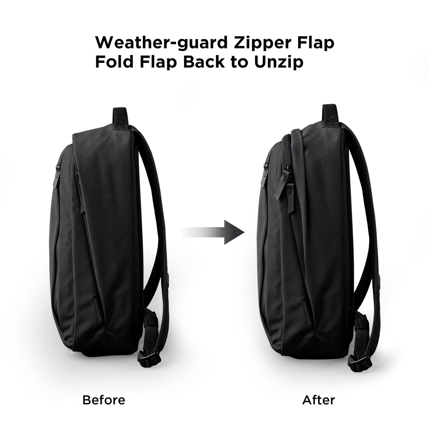 ALPAKA Metro Backpack -12L Fits a Thin 14" Laptop Small Backpack, Soft Touch Fleece Lined Laptop Sleeve, Wide Opening Main Zippered Compartment, Weather Resistant Fabric. Black Axoflux 300D