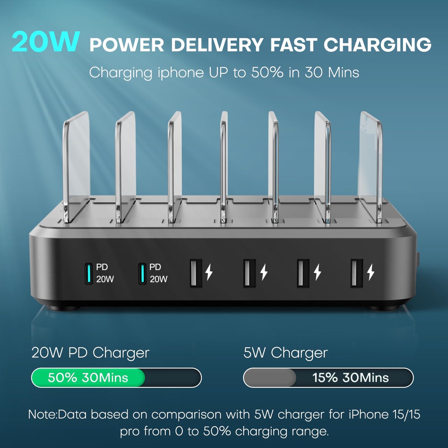 Charging Station for Multiple Devices,65W 6 Port USB C Charger Station with 2 20W PD USB C Port, 6 Short Cables Included,Compatible with iPhone iPad,Tablets Android and More (Black)