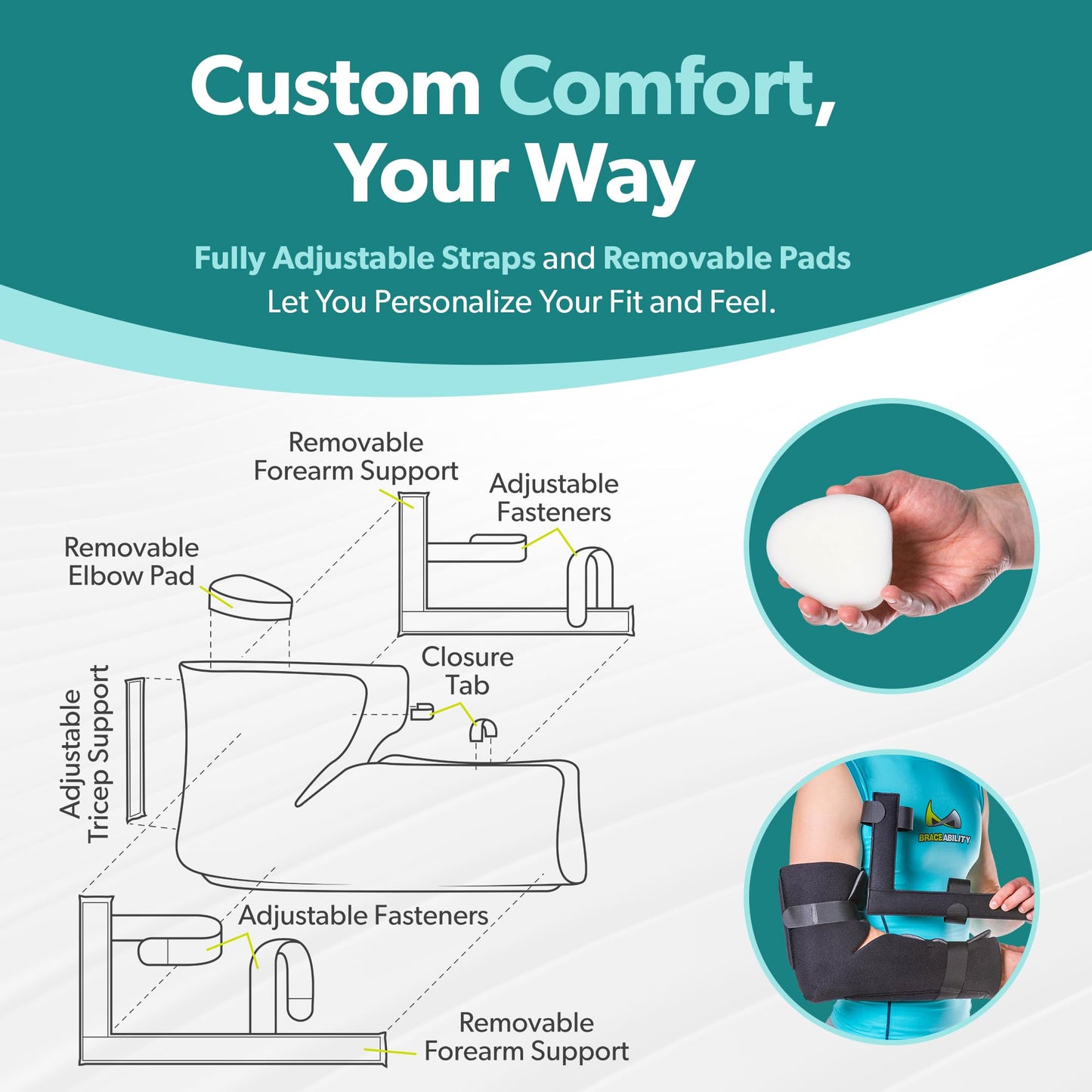 BraceAbility Elbow Immobilizer Brace | Removable Long Arm Cast and Soft Forearm Orthosis Splint for Broken Supracondylar, Distal Humerus, Proximal Ulna Fracture or Olecranon Bursitis (S/M)