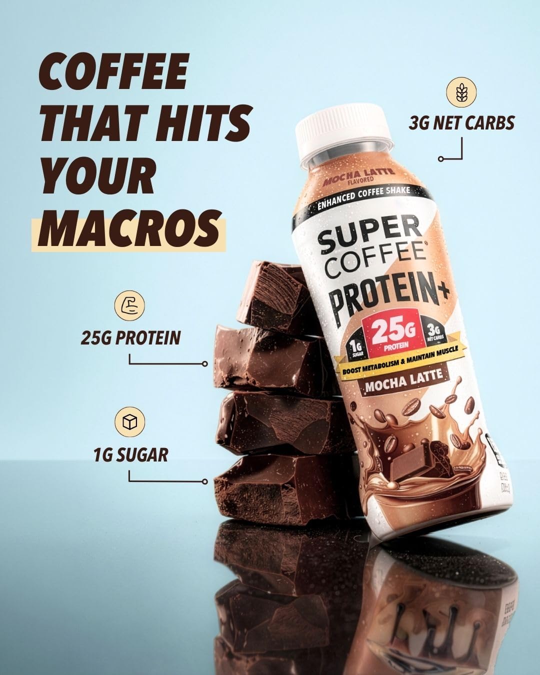SUPER COFFEE Protein+, Keto Protein Coffee (0g Added Sugar, 25g Protein, 150 Calories) [Vanilla] 12 Fl Oz, 12 Pack | Iced Smart Coffee Drinks
