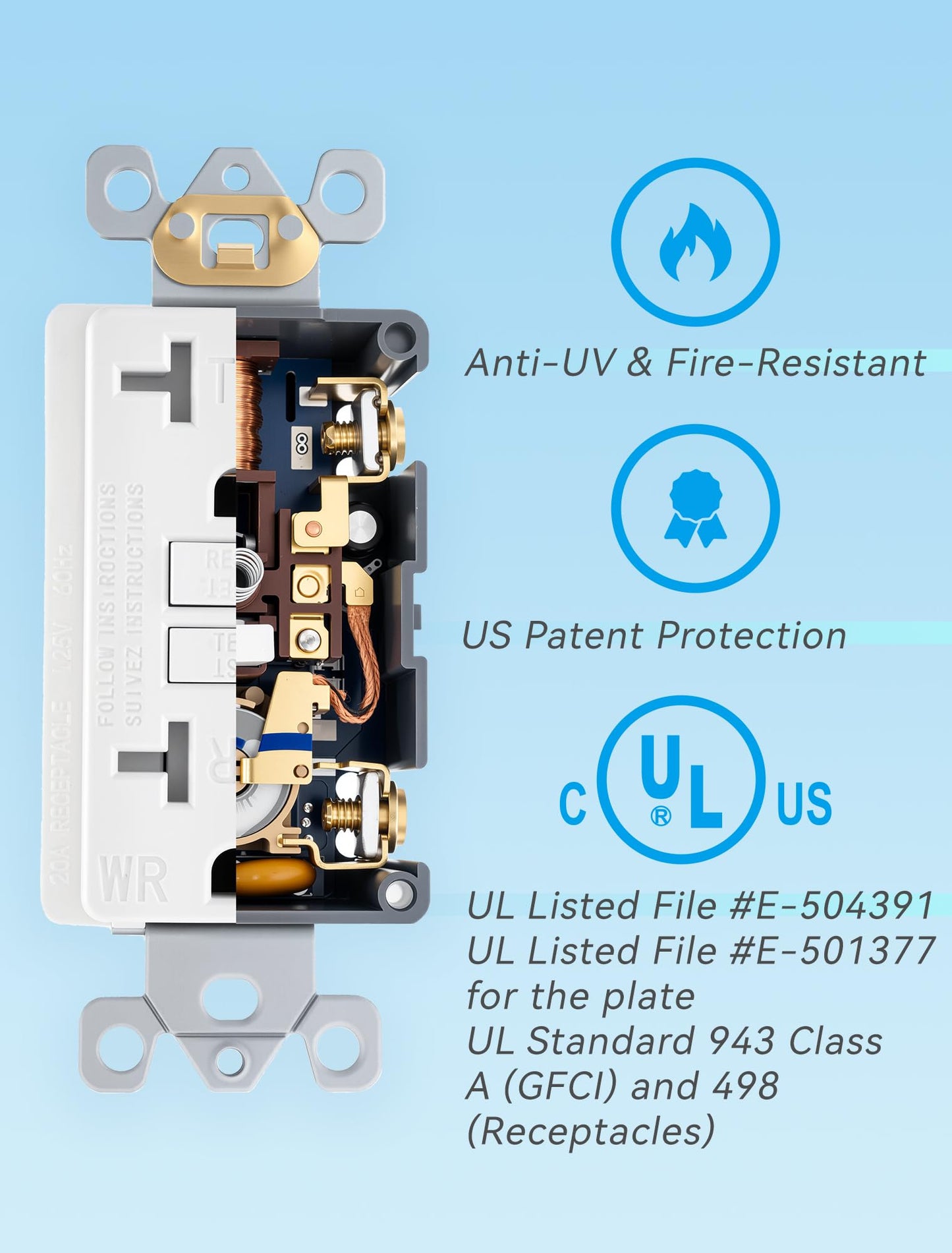 4-Pack 20 Amp GFI Electrical GFCI Outlet Self-Test Tamper Resistant (TR) Weather Resistant (WR) Ground Fault Receptacle with LED Indicator UL Listed Standard Wall Plate Included White