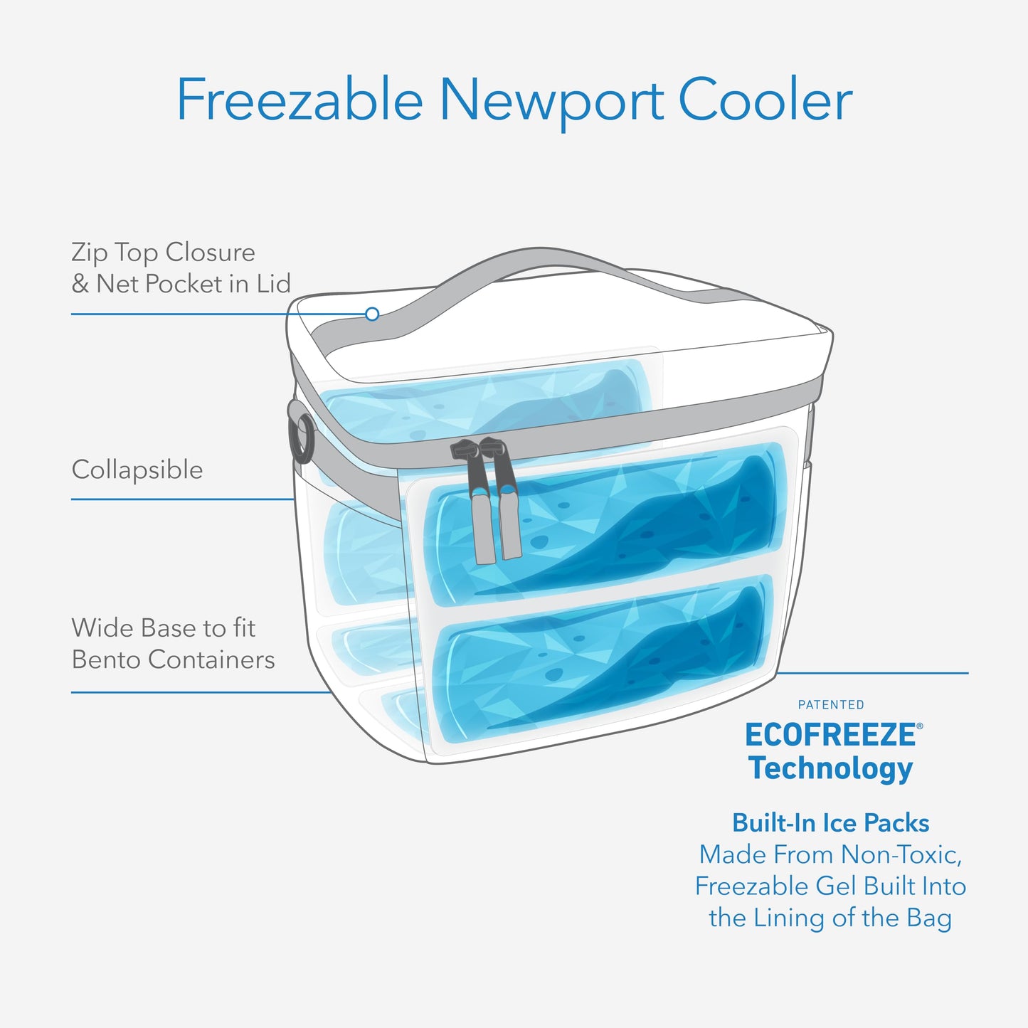 PackIt Freezable Newport Cooler, Azure Blue, Collapsible, Reusable, Built with EcoFreeze Technology, Wide Top Opening, Double Zip Closure, with Adjustable & Removable Shoulder Straps for Easy Carrying