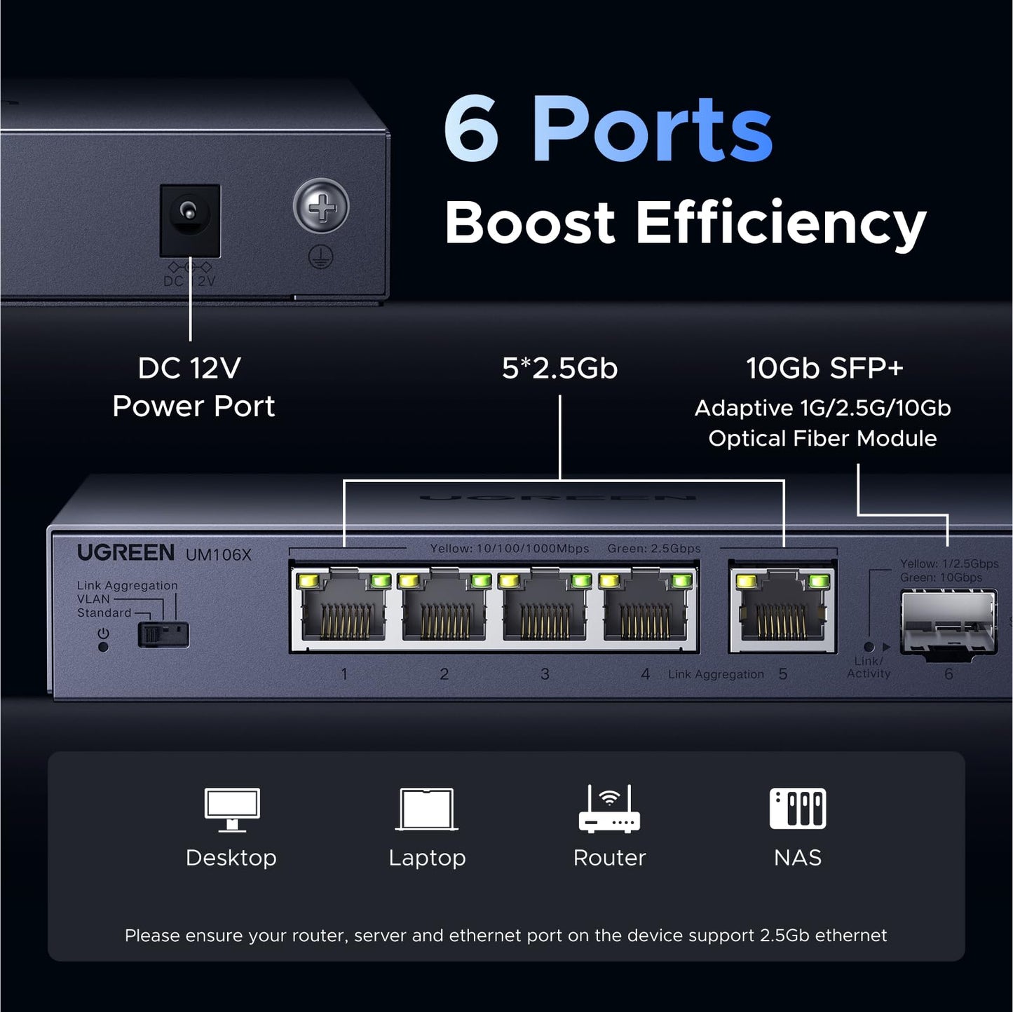 UGREEN 2.5Gb Switch, 6-Port Ethernet Switch, 5 x 2.5Gb + 1 x 10Gb SFP+, Standard/Link Aggregation to 5Gbps/VLAN 3 Modes, Plug & Play Metal Unmanaged Ethernet Splitter, Desktop/Wall Mount, for NAS, PC