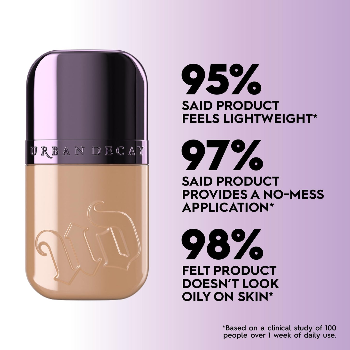 Urban Decay Face Bond Self-Setting Waterproof Foundation, Medium Coverage, Natural Matte Finish, 3% Niacinamide Serum Improves Skin Texture Feel, Transfer-Resistant, Sweat-Proof, Blurs Skin - Shade 16