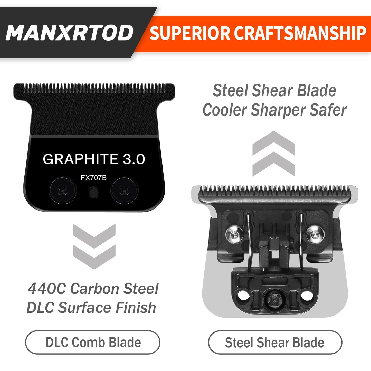 GRAPHITE 3.0 Replacement Blade for All FX787 & FX726 Trimmers, Ultra Precise FX707B Replacement Blades Compatible with BaByli*s* Trimmer Blades, Black