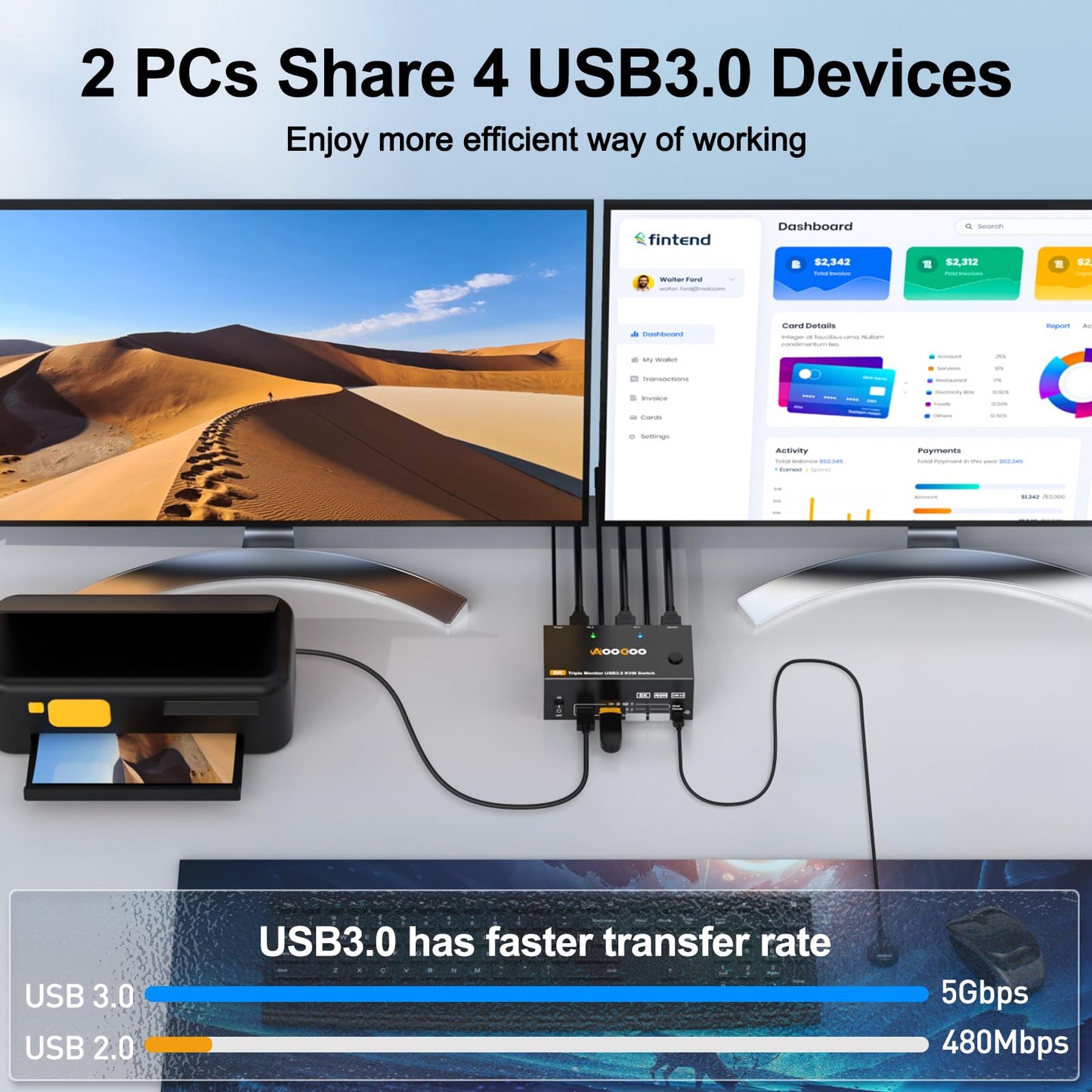 8K@60Hz HDMI2.1 Displayport KVM Switch 3 Monitors 2 Computers 4K@144Hz Triple Monitor KVM Switches with USB 3.0 Port,Wired Remote,Power Adapter and USB3.0 Cables(12cm 2 PC 3 Monitor 8K KVM)