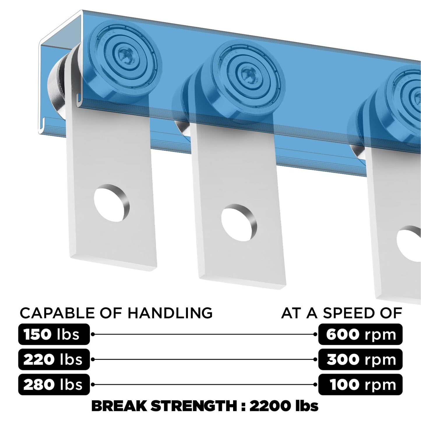 20 Pack 2 Wheels Trolley Assembly Rollers, 2 Bearings Strut Channel Trolley Hardware, Stable Strut Roller Trolley for 1-5/8" Wide and All 1-5/8" or Taller Strut Channel (Pack of 20)